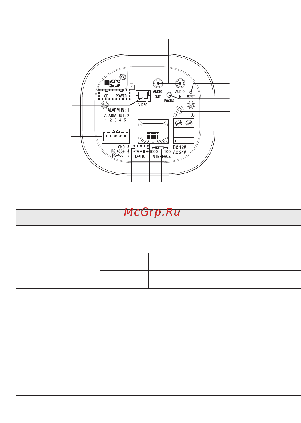 Wisenet SNB-6004FP [14/158] Overview