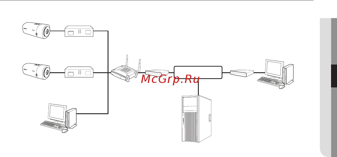 Wisenet SNB-6004FP [31/158] Connecting the camera to a broadband router with the pppoe cable modem