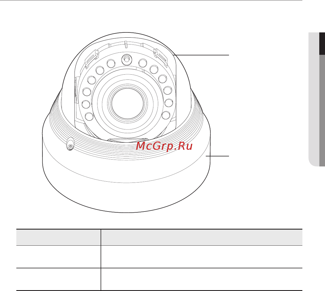 Wisenet SNO-7084RP [15/180] At a glance snd 7084r