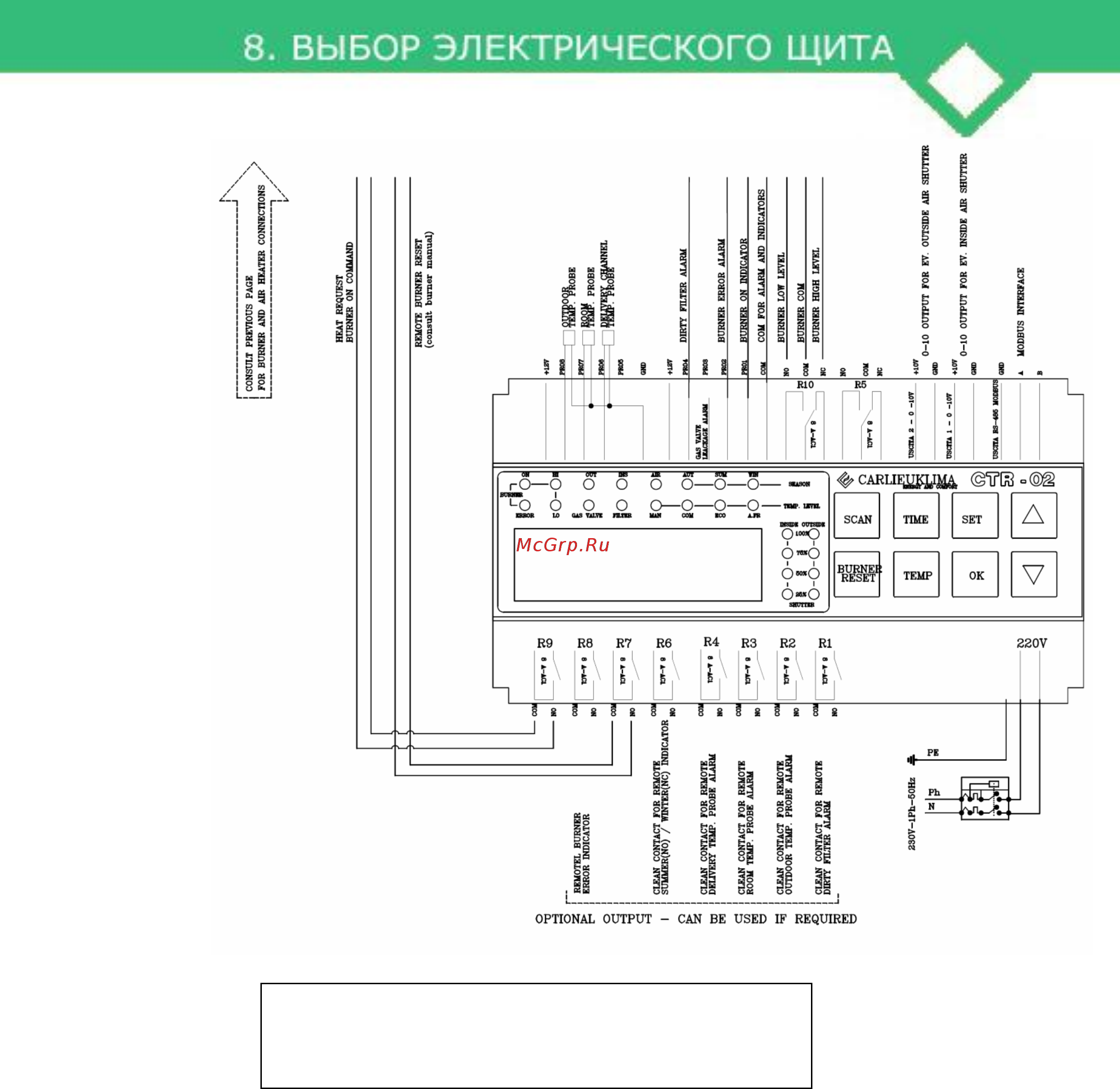 CARLIEUKLIMA EUGEN B 450 Инструкция по эксплуатации онлайн [109/168] 391250