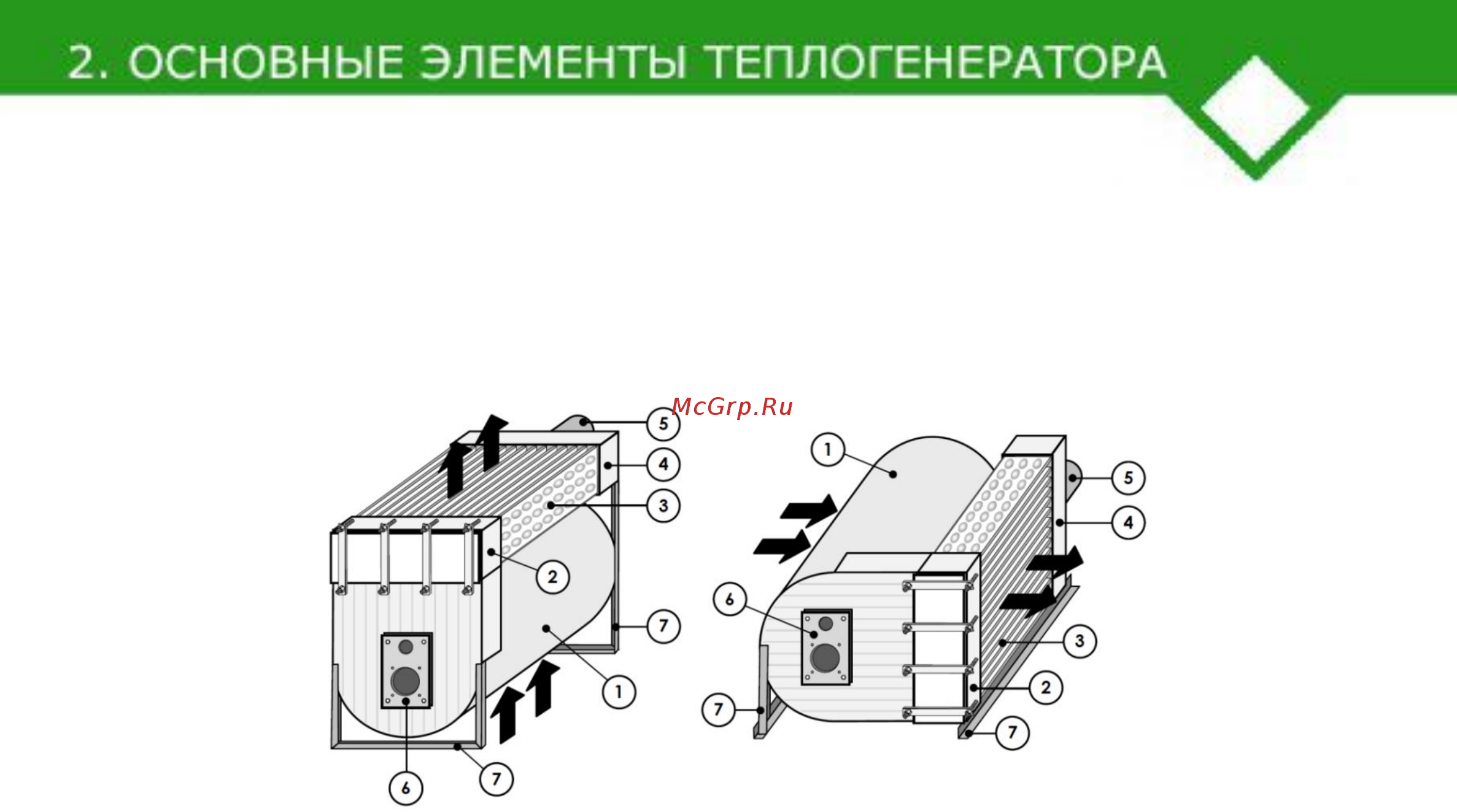 CARLIEUKLIMA EUGEN B 450 Инструкция по эксплуатации онлайн [11/168] 391250