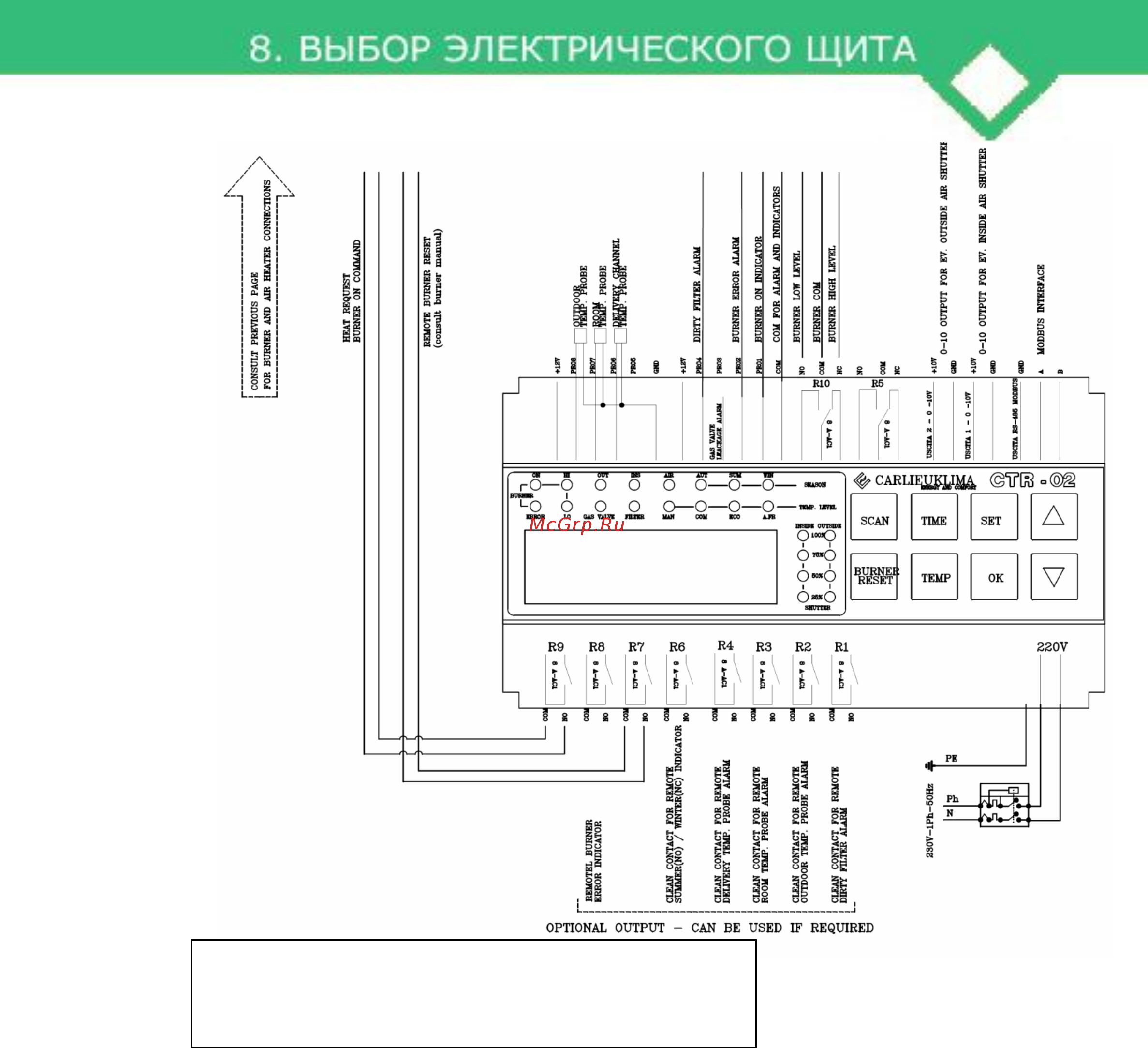 CARLIEUKLIMA EUGEN B 450 Инструкция по эксплуатации онлайн [114/168] 391250