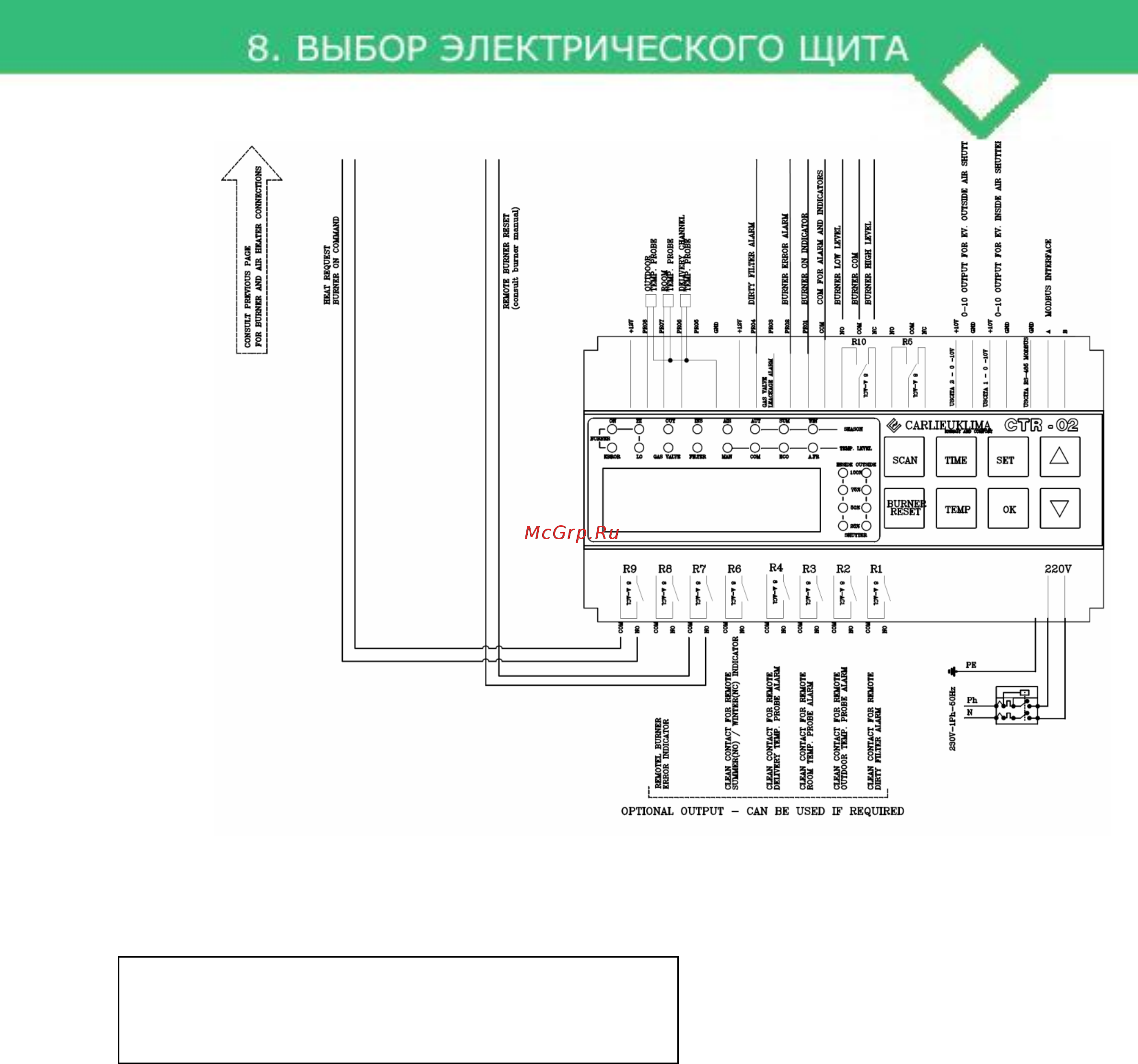 CARLIEUKLIMA EUGEN B 450 Инструкция по эксплуатации онлайн [119/168] 391250
