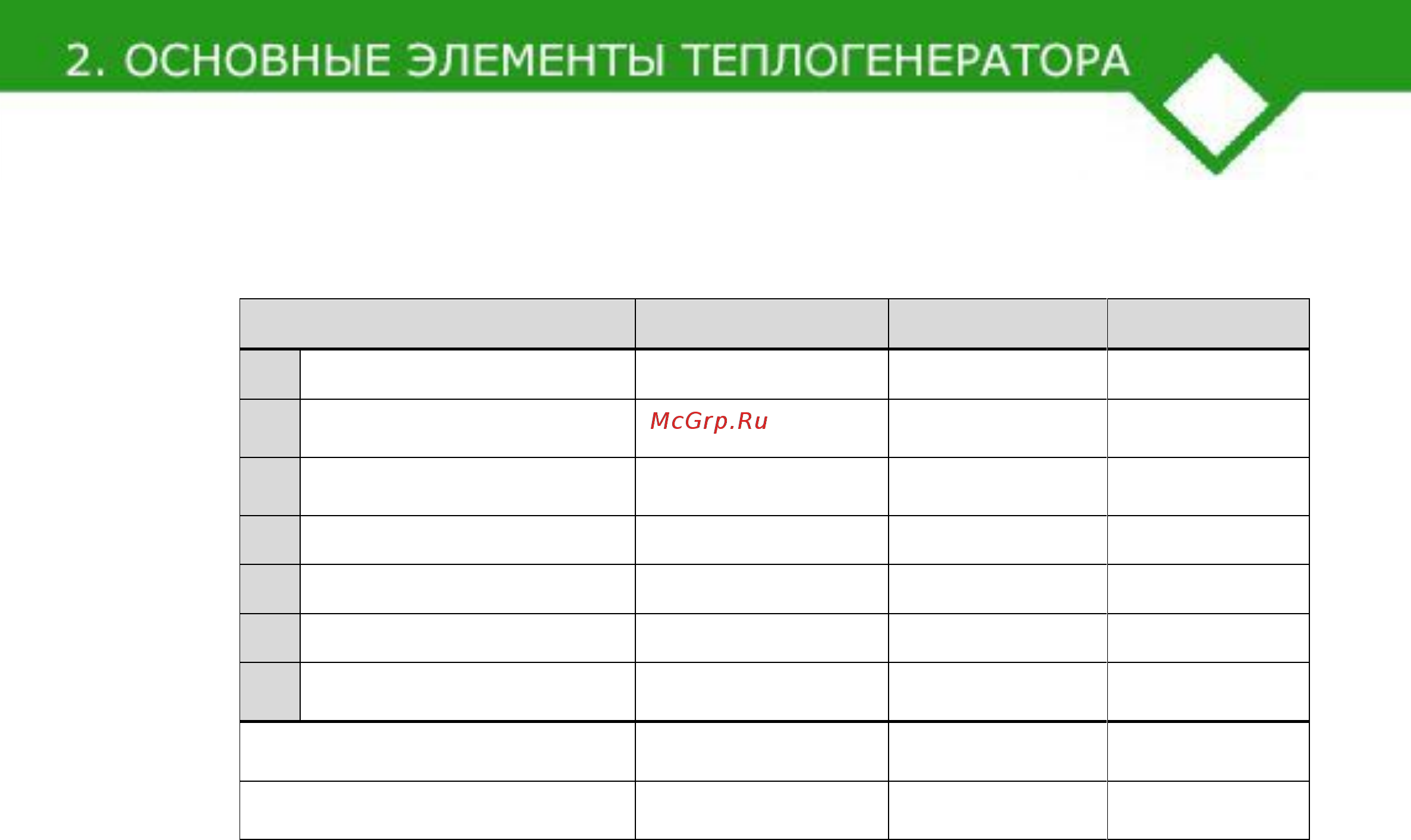 CARLIEUKLIMA EUGEN B 450 Инструкция по эксплуатации онлайн [12/168] 391250