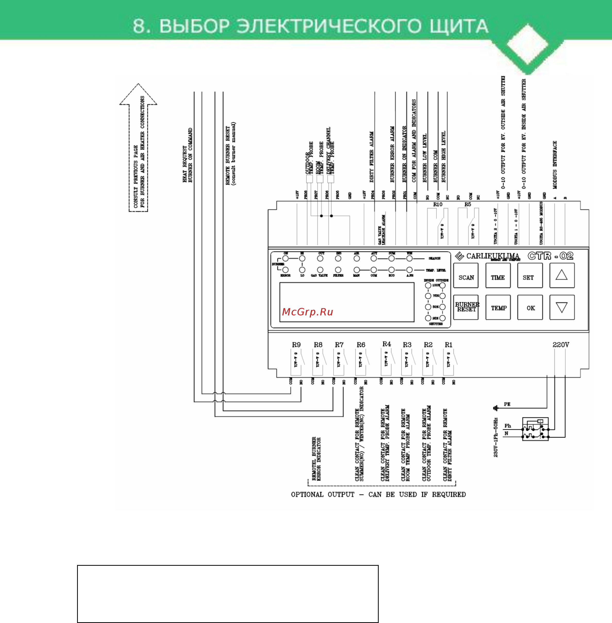 CARLIEUKLIMA EUGEN B 750 Инструкция по эксплуатации онлайн [129/168] 391255
