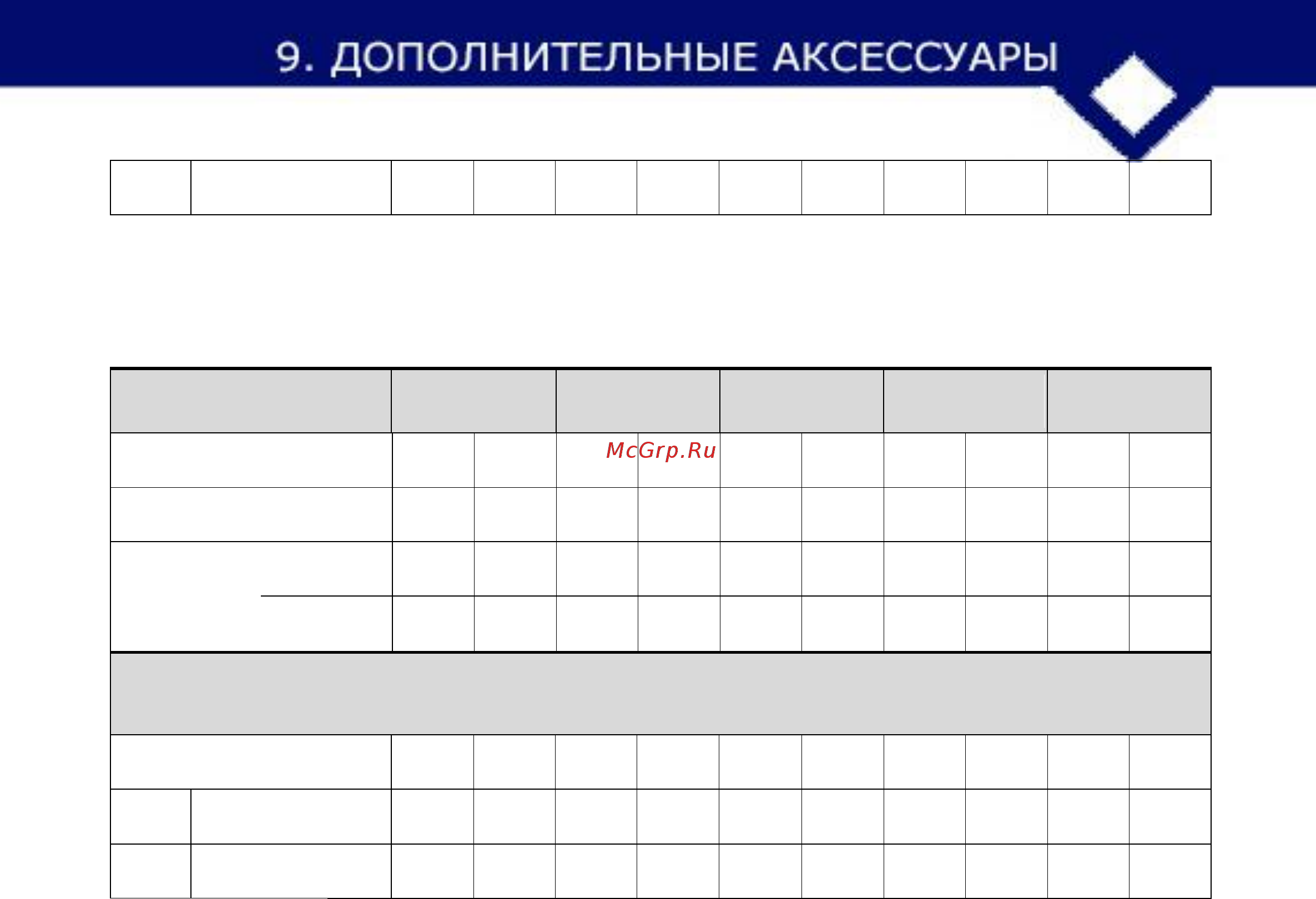 CARLIEUKLIMA EUGEN B 450 [136/168] Канальная секция воздушного фильтра двойной воздушный фильтр плиссированный h 100мм eu5 карманный h 400мм eu7 степень фильтрации фильтр можно снять только через верхнюю панель