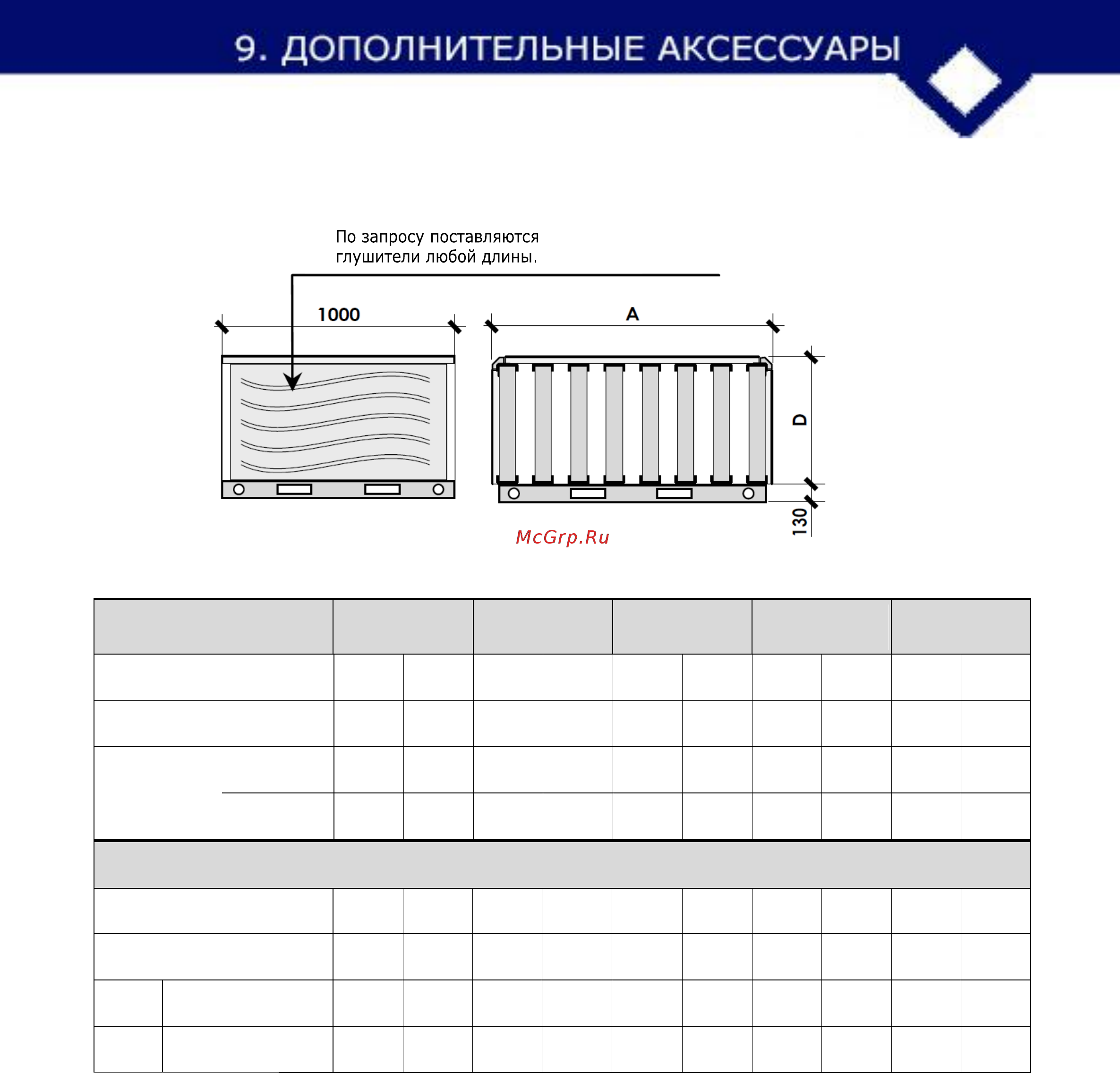 CARLIEUKLIMA EUGEN B 450 [145/168] Шумоглушители для вертикальных версий