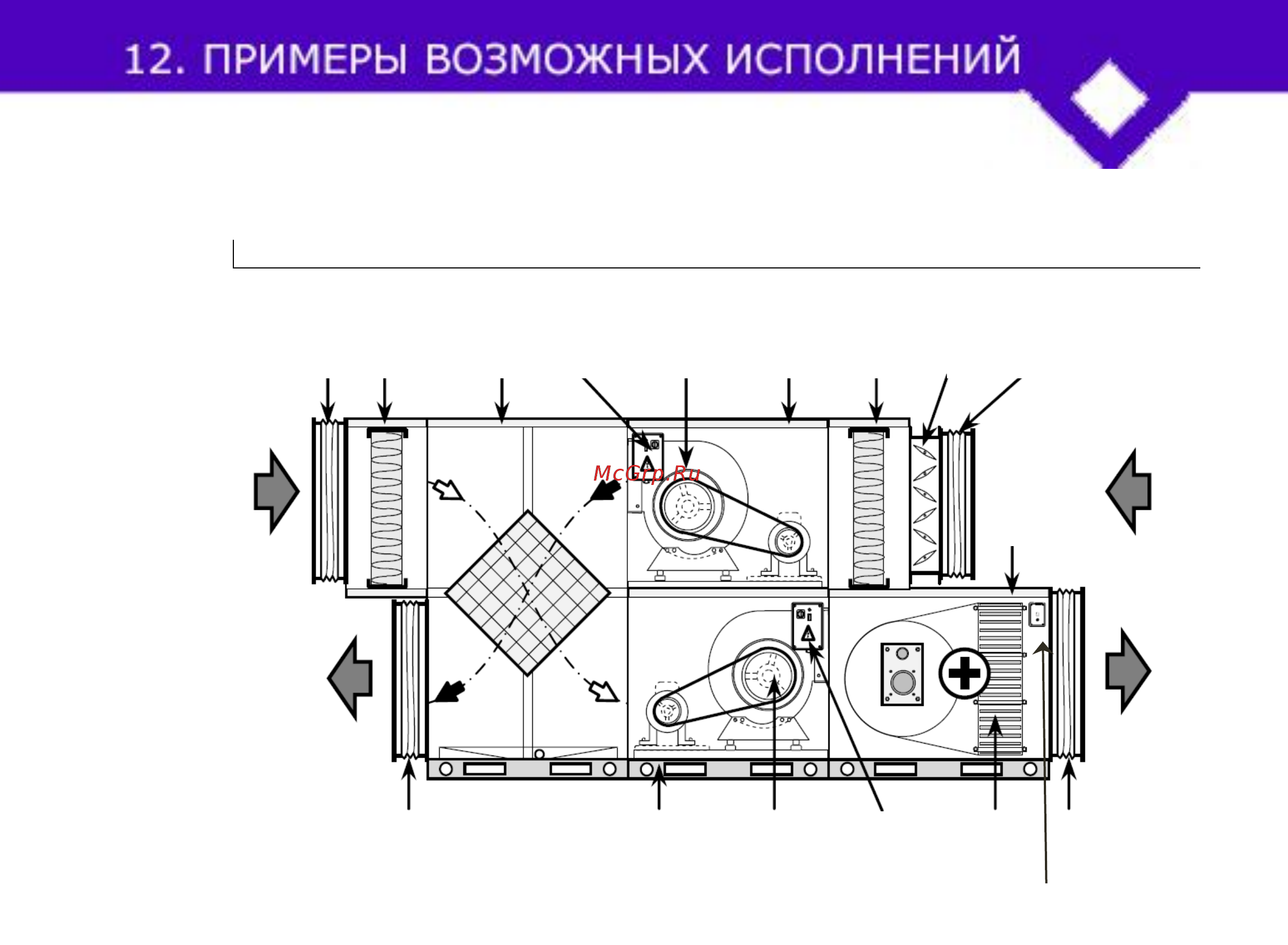 CARLIEUKLIMA EUGEN B 450 Инструкция по эксплуатации онлайн [161/168] 391250