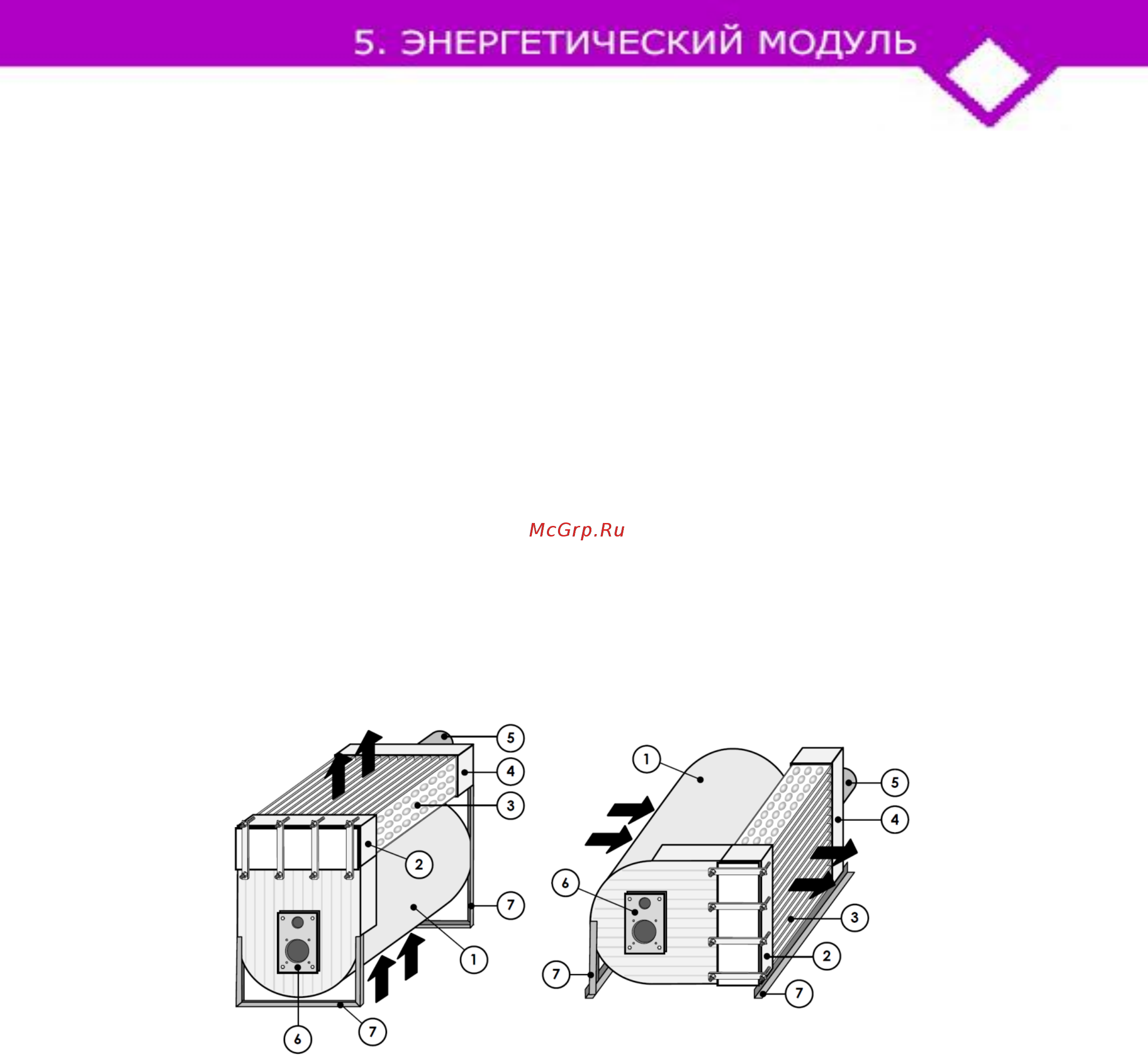 CARLIEUKLIMA EUGEN B 350 [26/168] Энергетический модуль