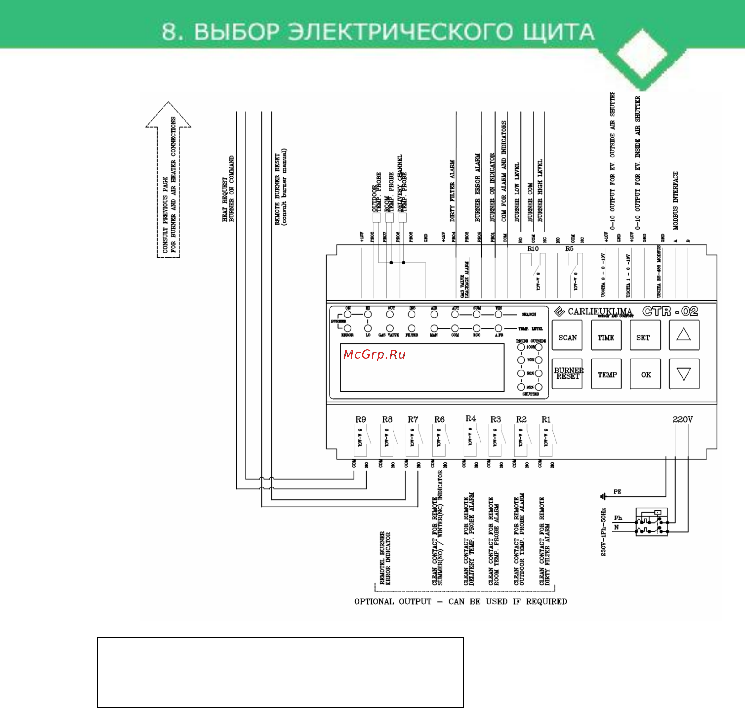 CARLIEUKLIMA EUGEN B 450 Инструкция по эксплуатации онлайн [94/168] 391250