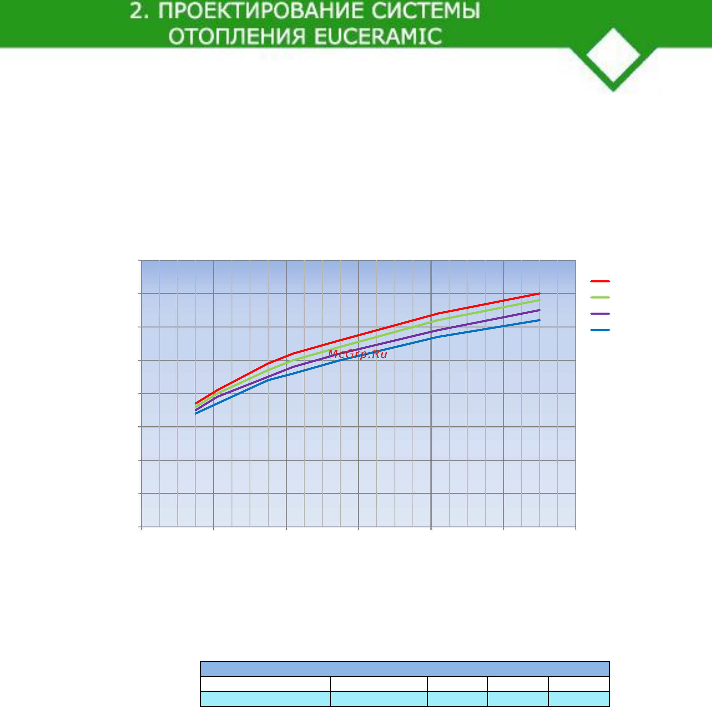 CARLIEUKLIMA EUCERAMIC INDUSTRY ECO 44/12+12V1 [19/62] Минимальная высота монтажа