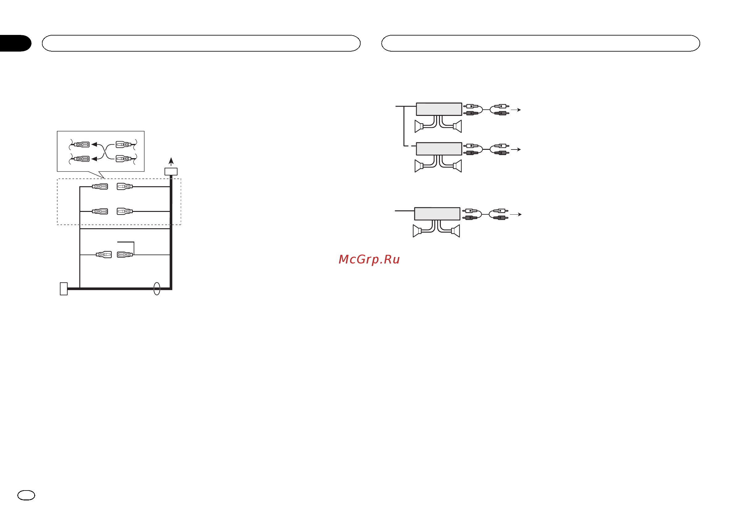 Pioneer DEH-X5600BT [4/32] Connections