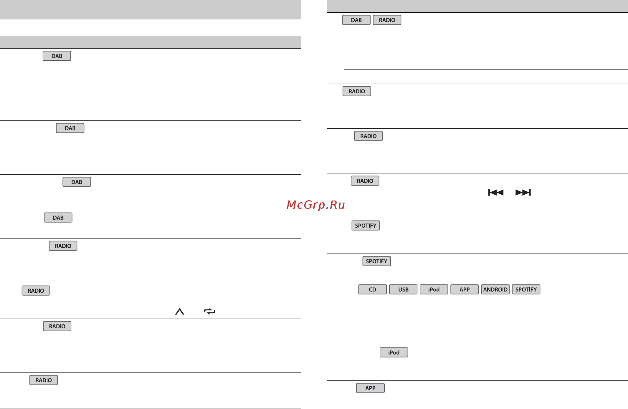 Pioneer DEH-4900DAB [10/120] Function settings