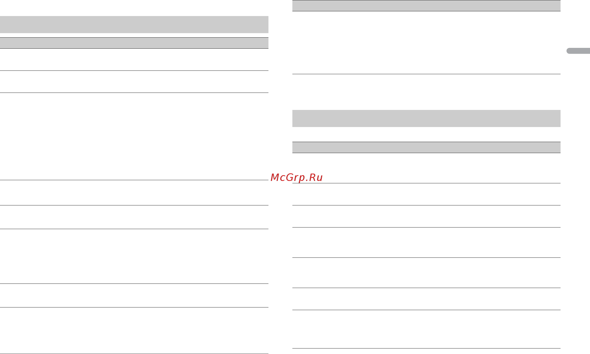 Pioneer DEH-4900DAB [11/120] Audio settings