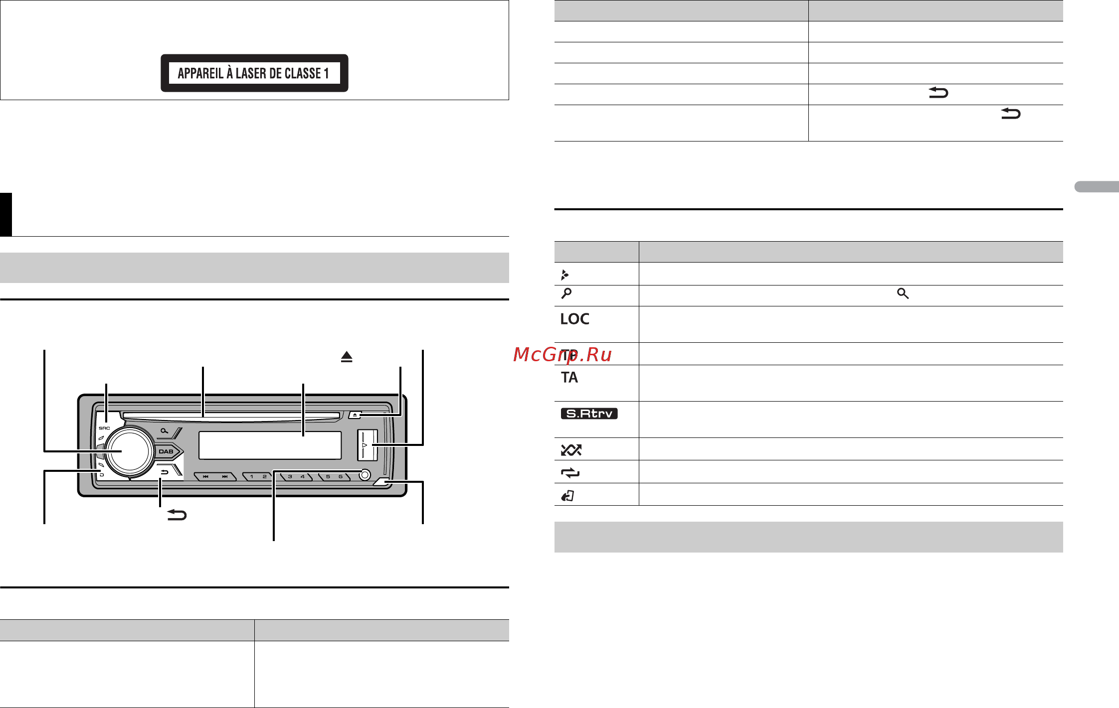 Pioneer DEH-4900DAB [21/120] Mise en route