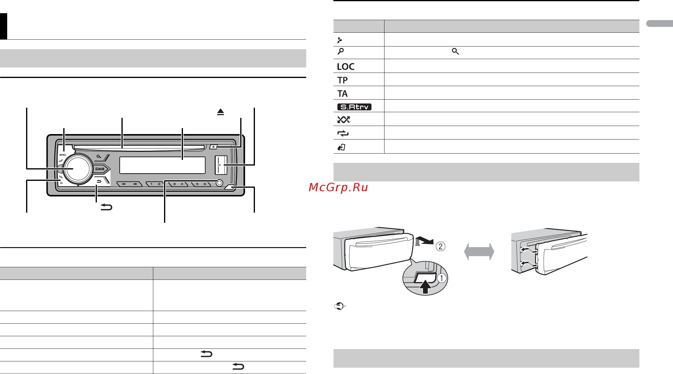 Pioneer DEH-4900DAB [3/120] Getting started