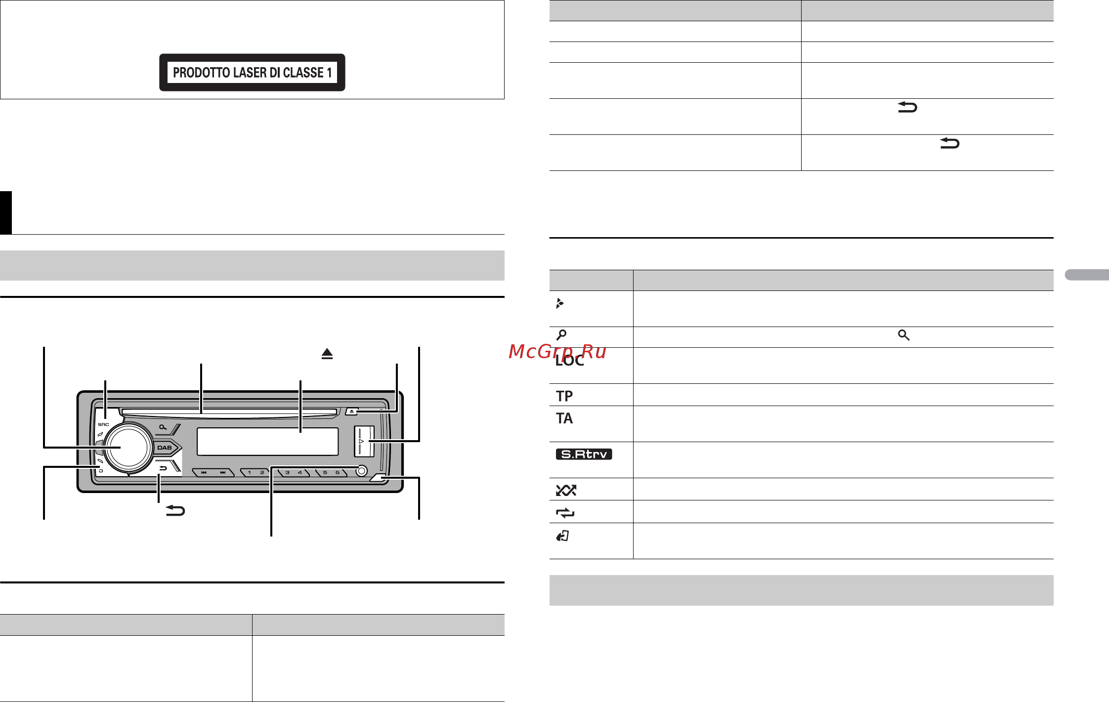 Pioneer DEH-4900DAB [41/120] Operazioni preliminari