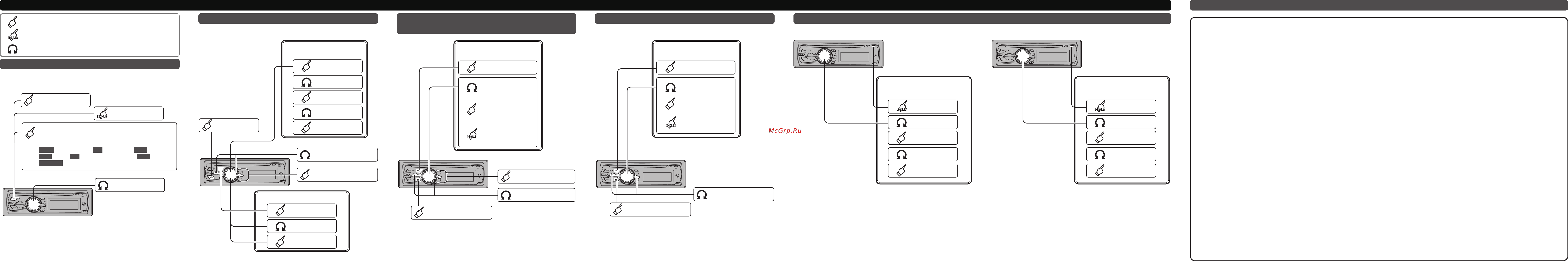 Pioneer DEH-6400BT [3/8] Appunti