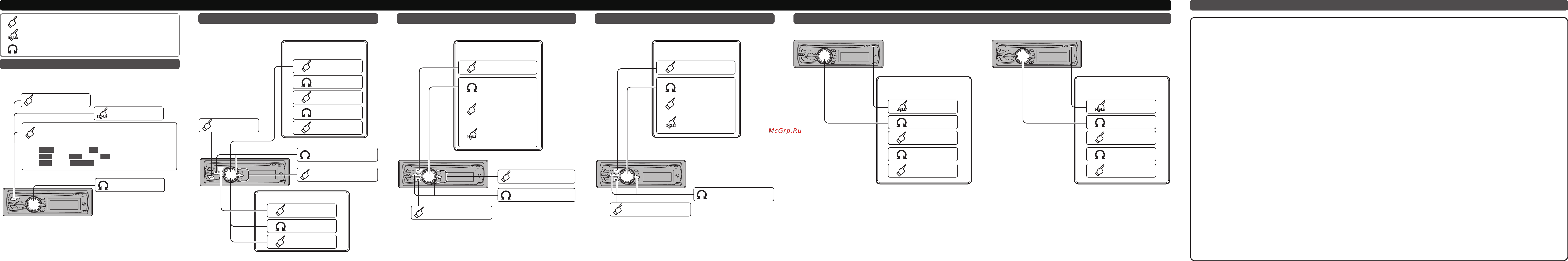Pioneer DEH-6400BT [4/8] Bloc de notas