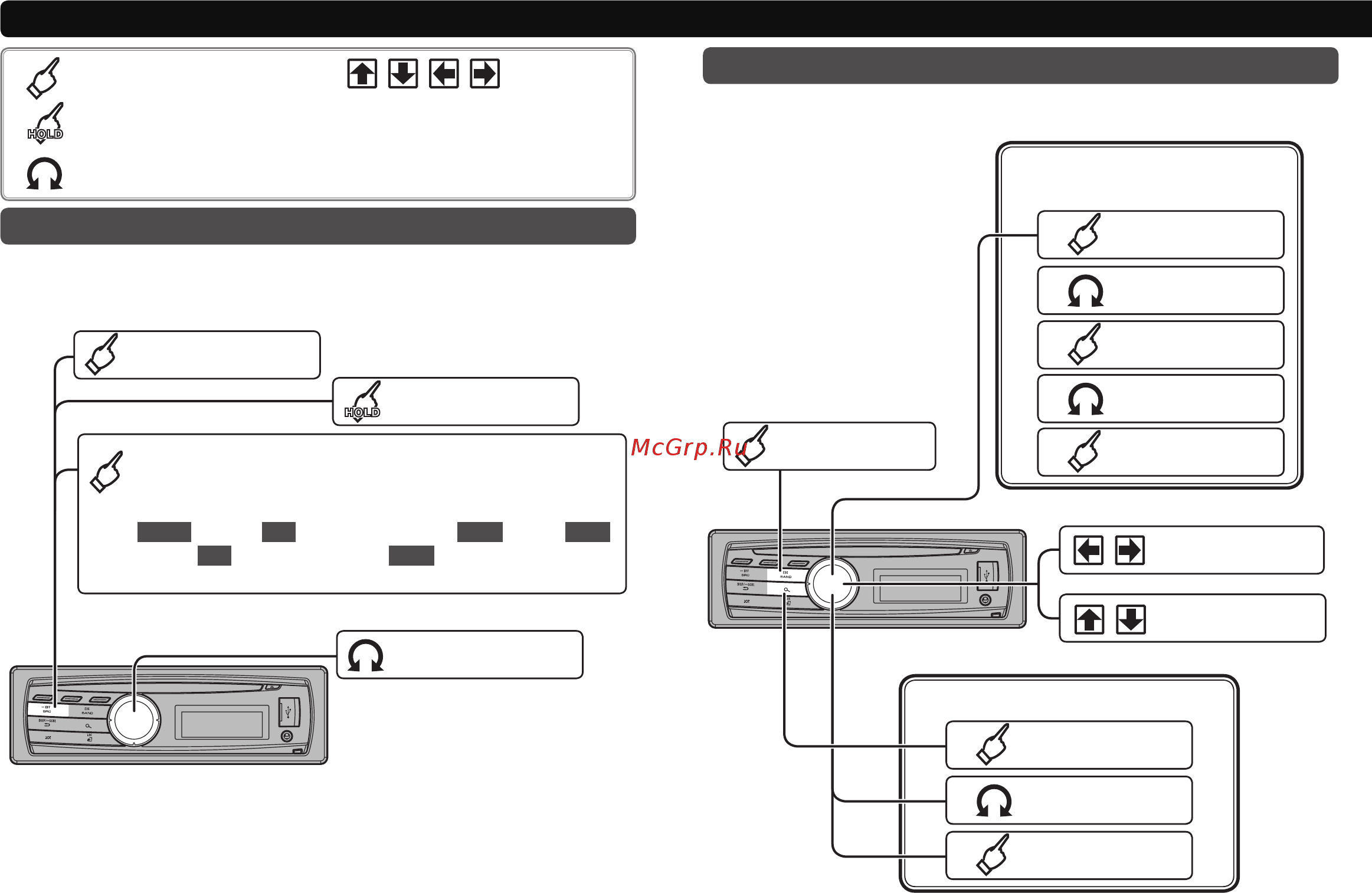 Pioneer DEH-8300SD [3/16] Basic operation