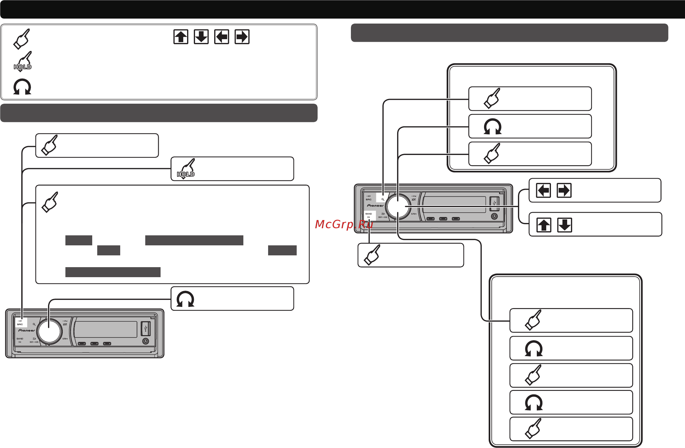 Pioneer DEH-9300SD [11/16] Deutsch
