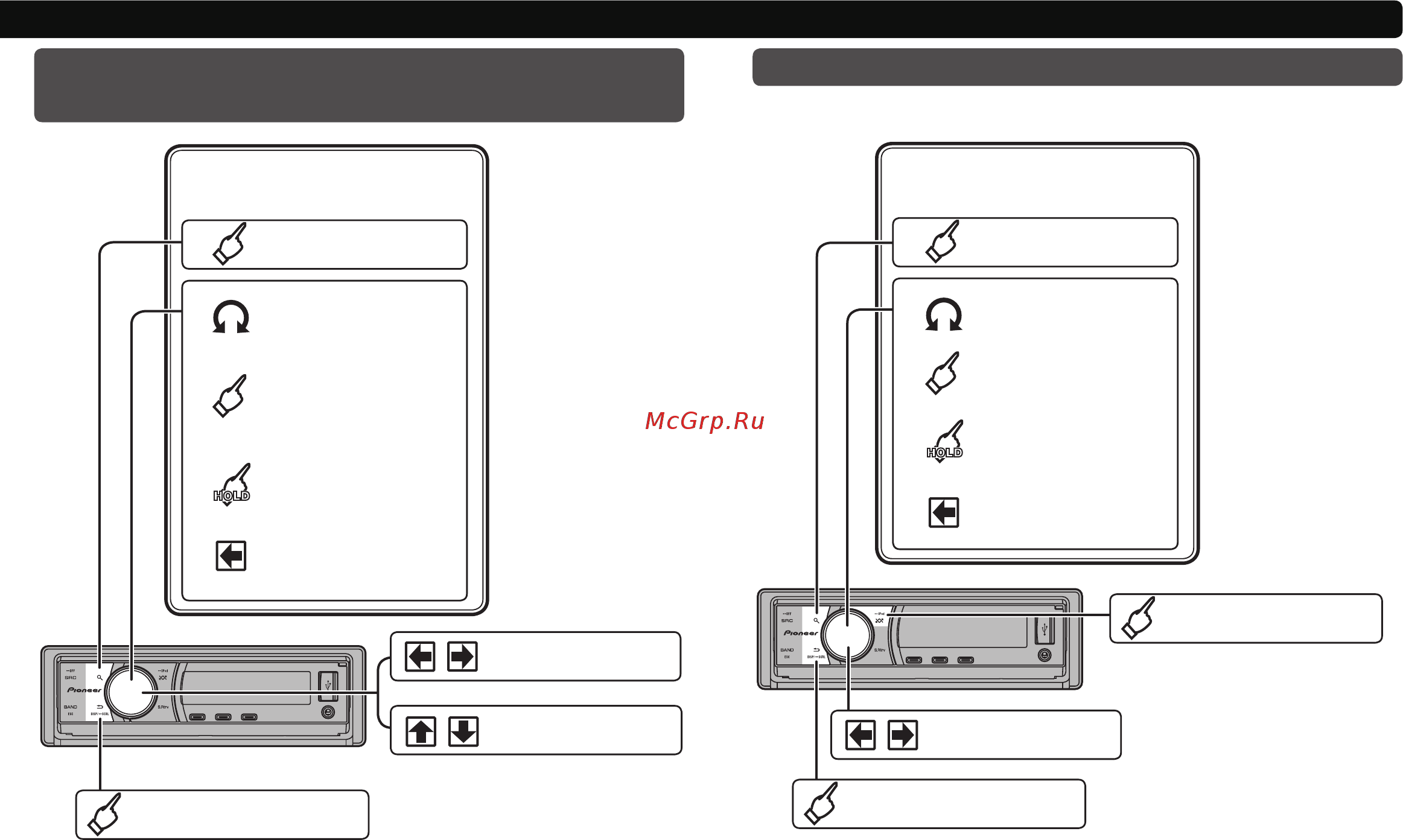 Pioneer DEH-9300SD [14/16] Bediening ipod