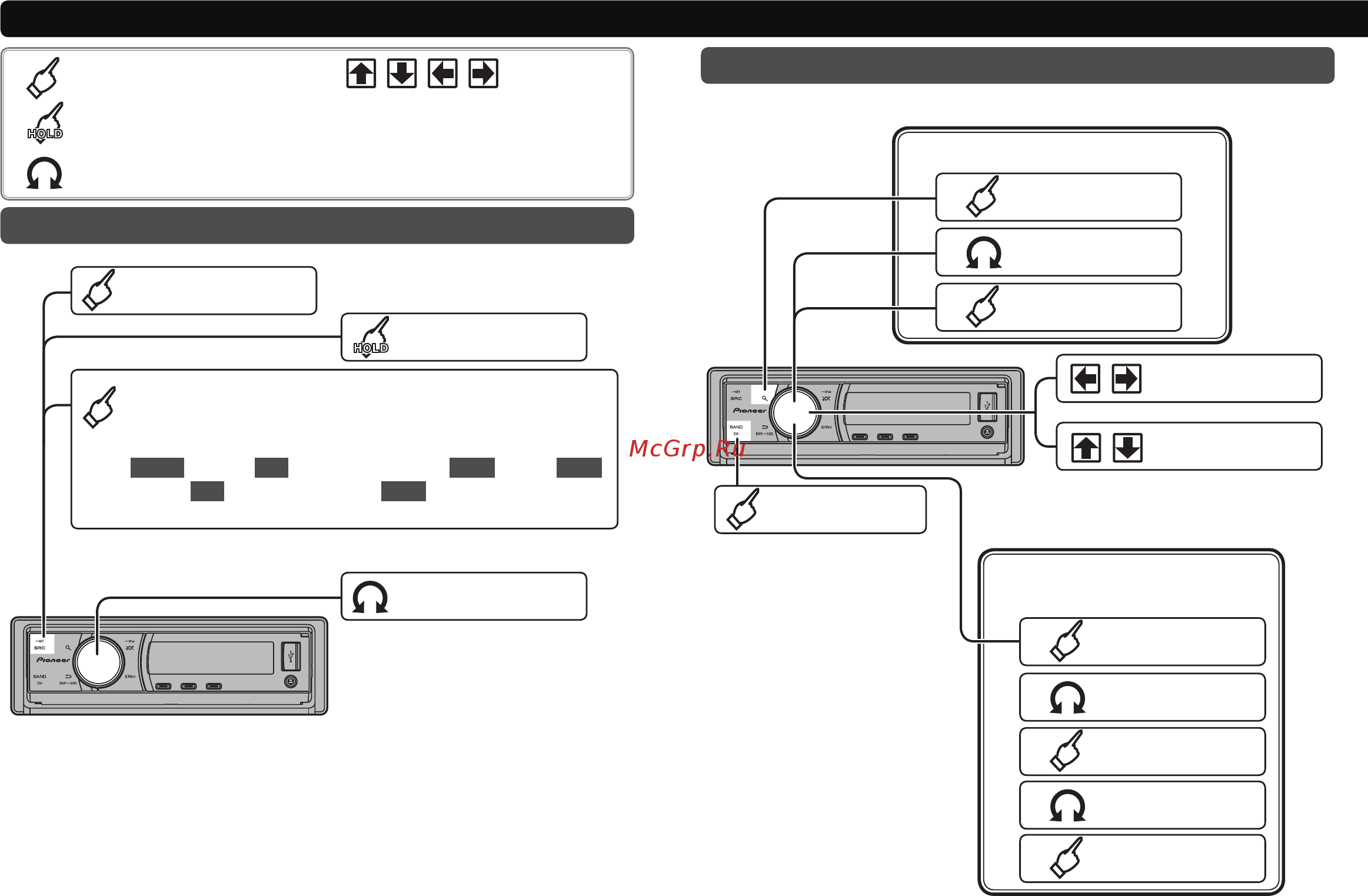 Pioneer DEH-9300SD [3/16] Basic operation