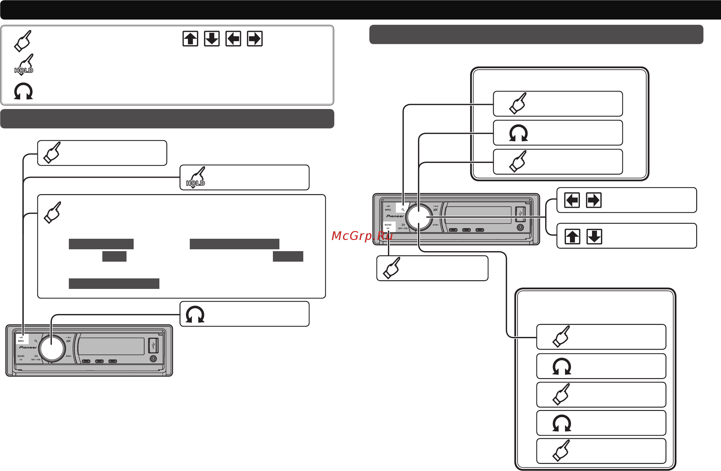Pioneer DEH-9300SD [7/16] Funzioni principali