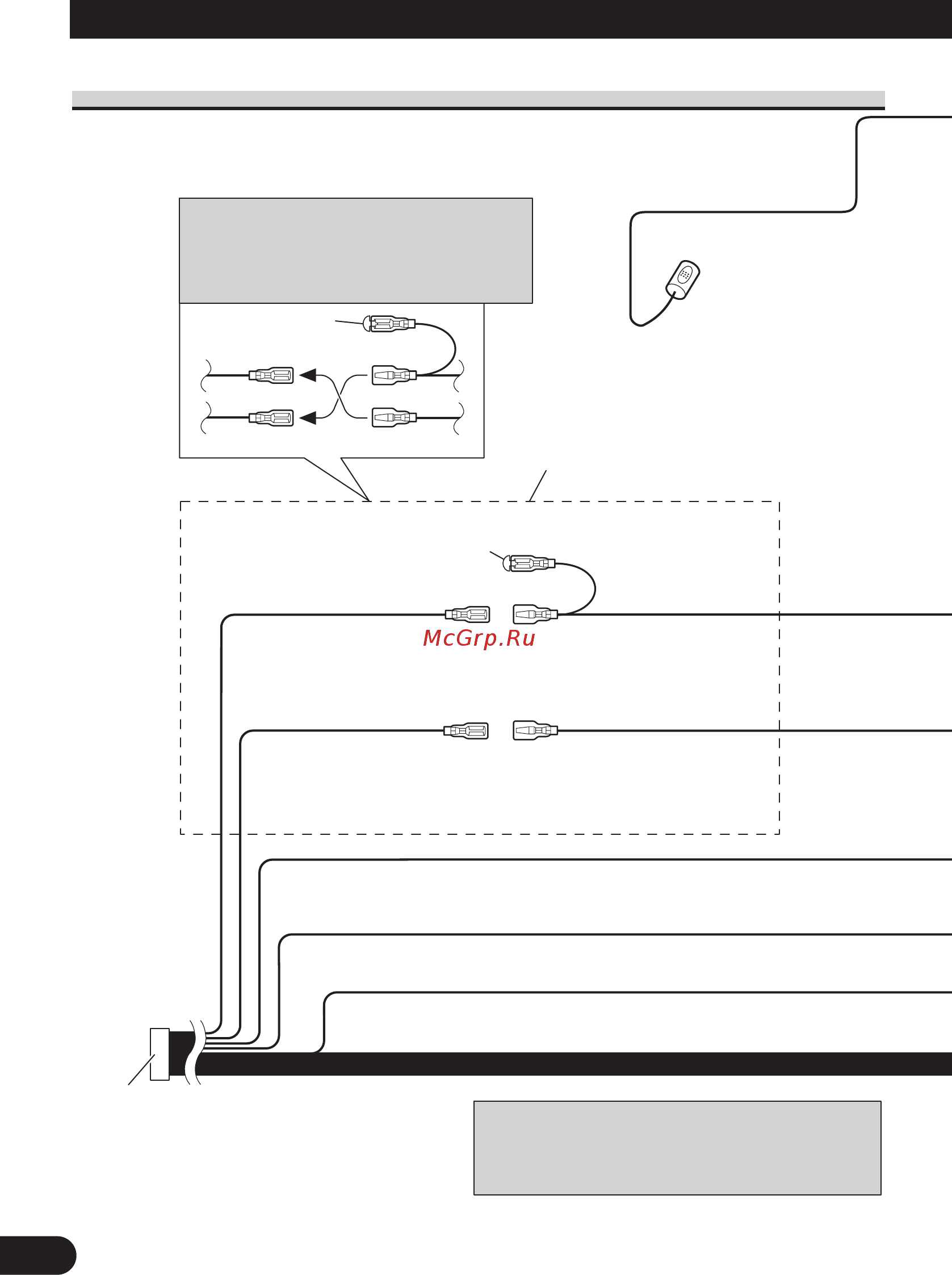 Pioneer DEH-P70BT [4/86] Connecting the units