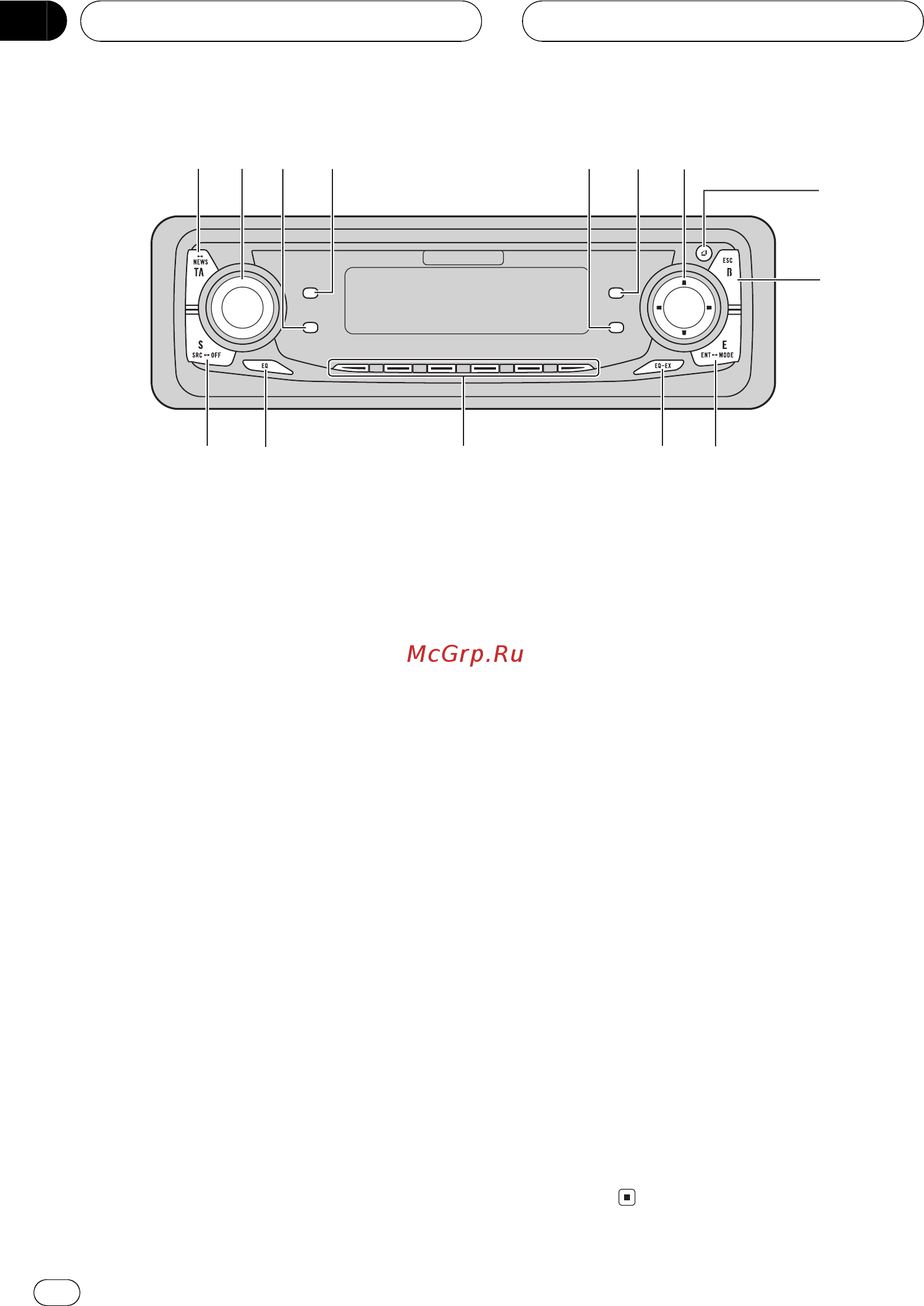 Pioneer DEH-P7600MP [8/132] 4 2 1 5