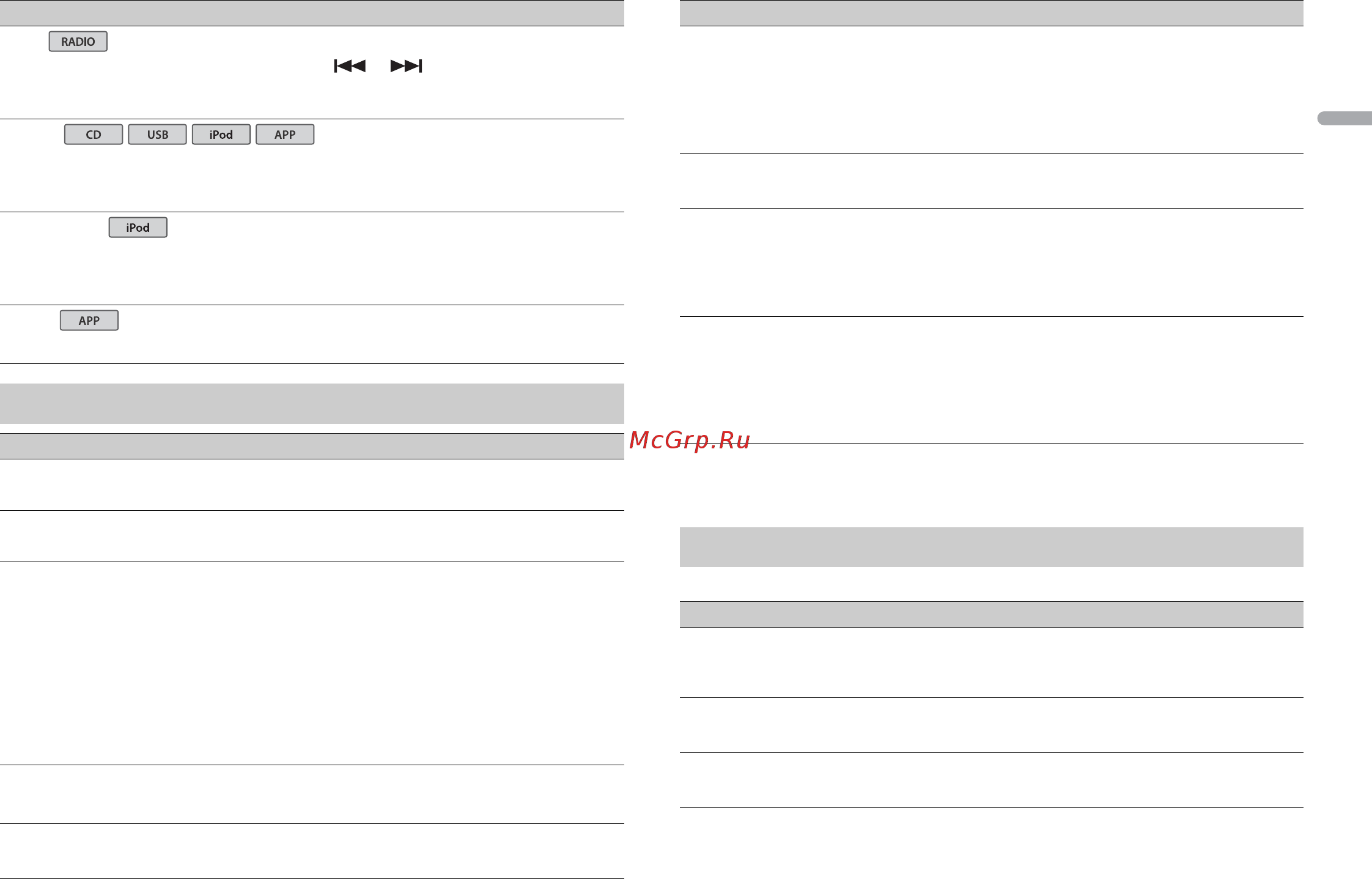 Pioneer DEH-X6700DAB [11/144] Audio settings