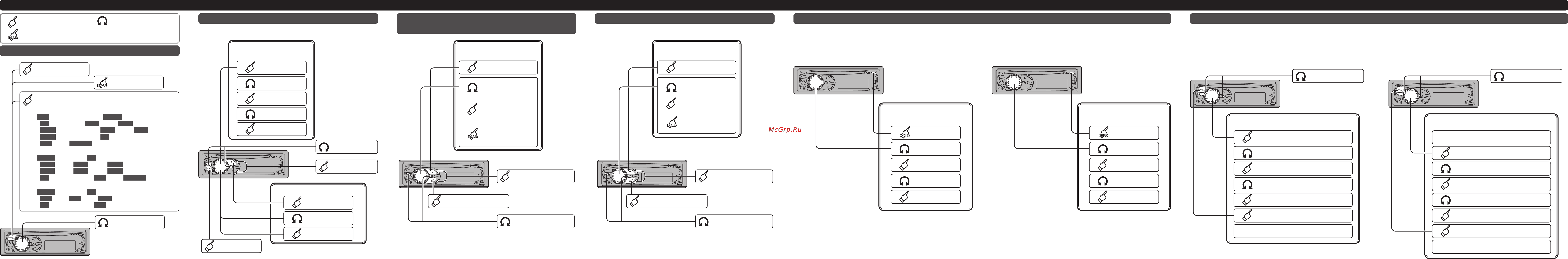 Pioneer DEH-X8500BT [3/8] Connexion bluetooth utilisation du syntoniseur