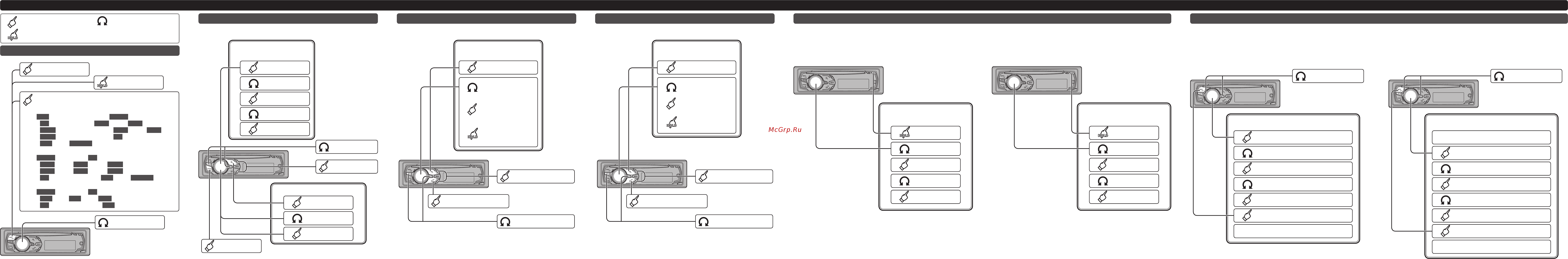 Pioneer DEH-X8500BT [5/8] Conexión bluetooth operación del sintonizador