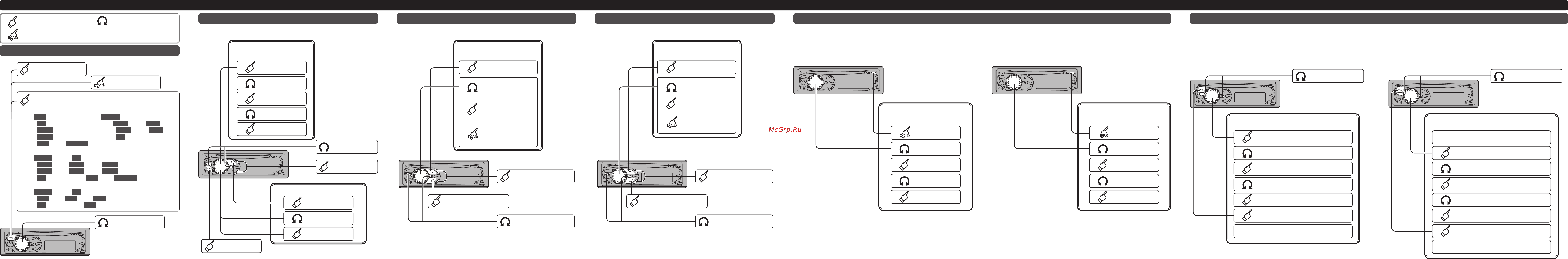 Pioneer DEH-X8500BT [8/8] Выбрать заданный канал