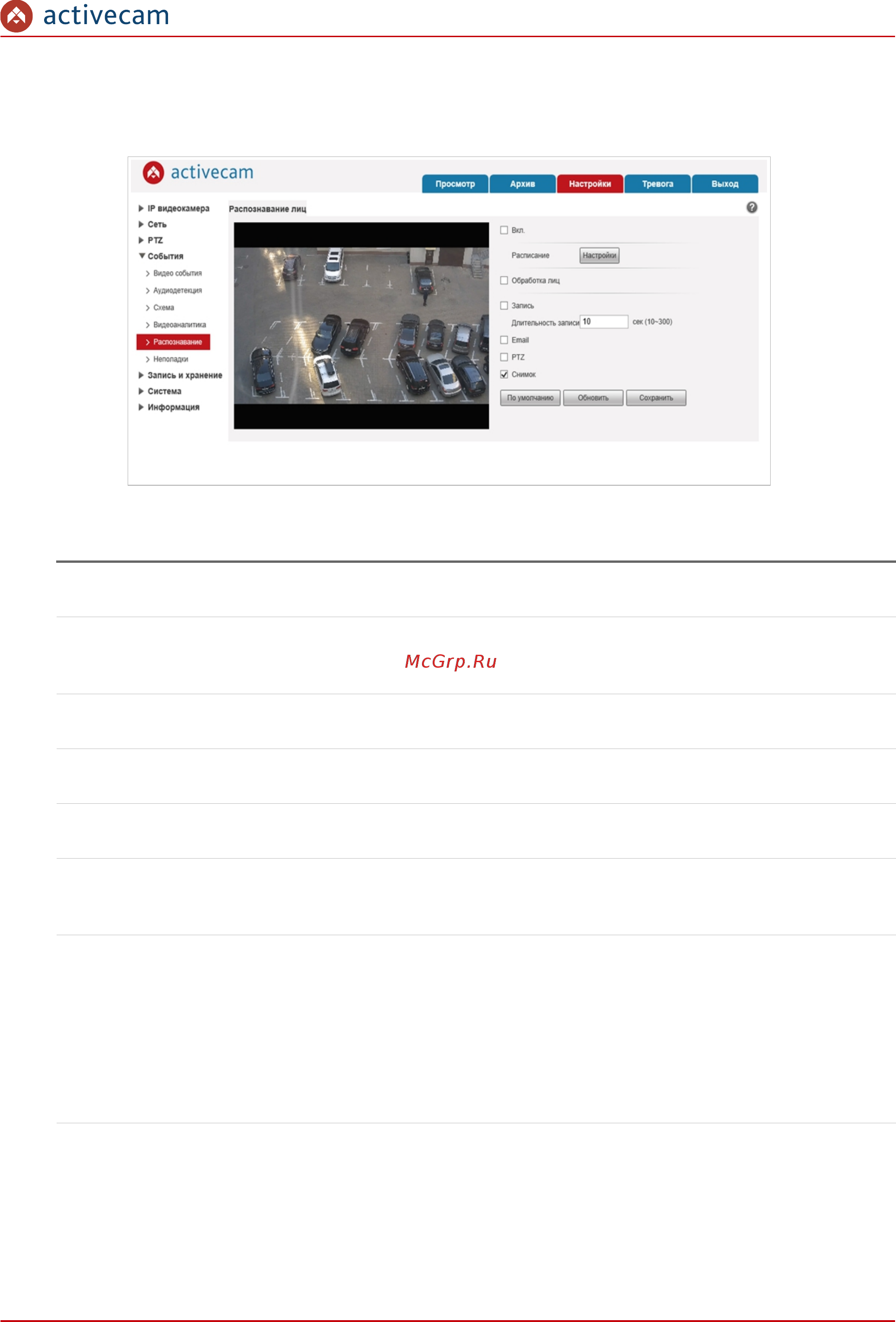 ActiveCam AC-D6124 [107/179] Глава 3 настройка ip камеры activecam