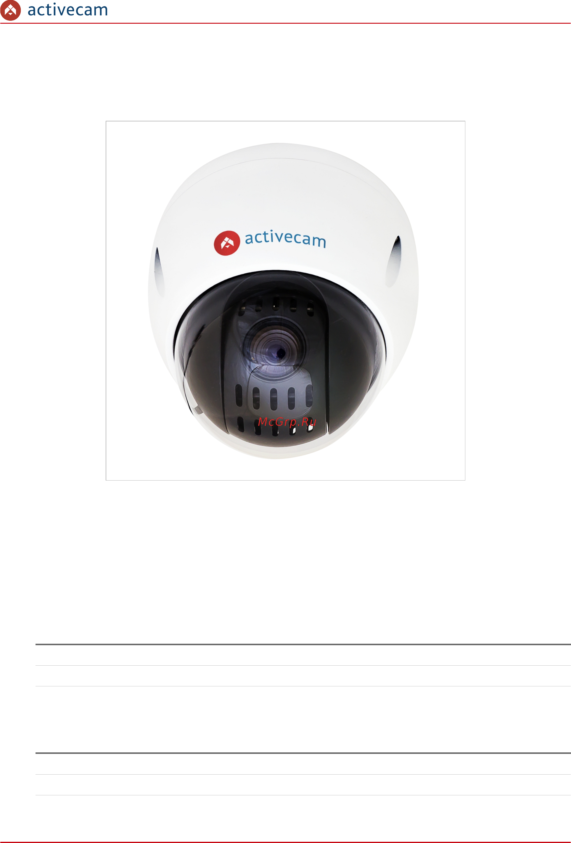 ActiveCam AC-D6124 [8/179] Внешний вид ip камер activeсam