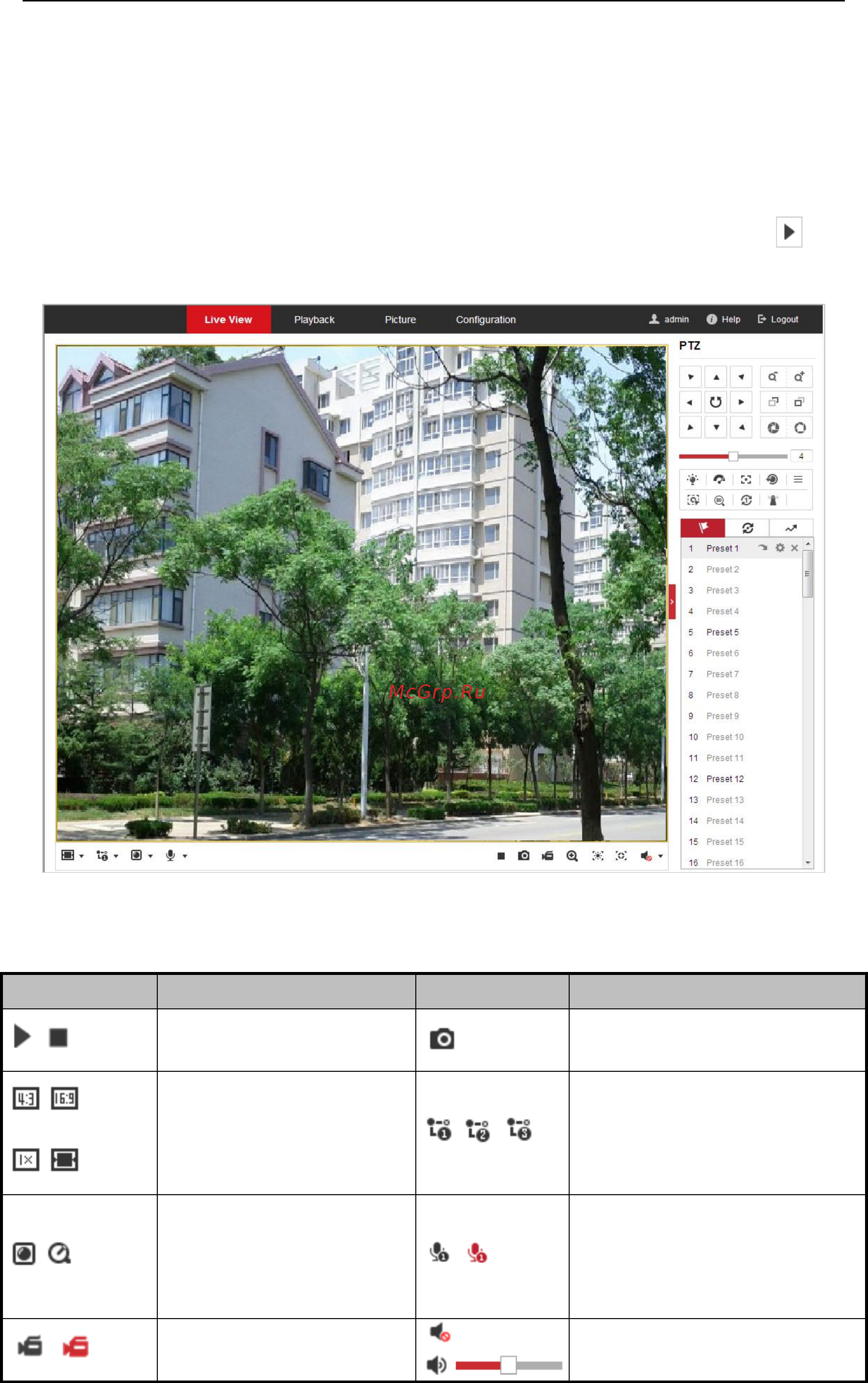 Hikvision DS-2DE2204IW-DE3 [28/134] Начало просмотра в реальном времени