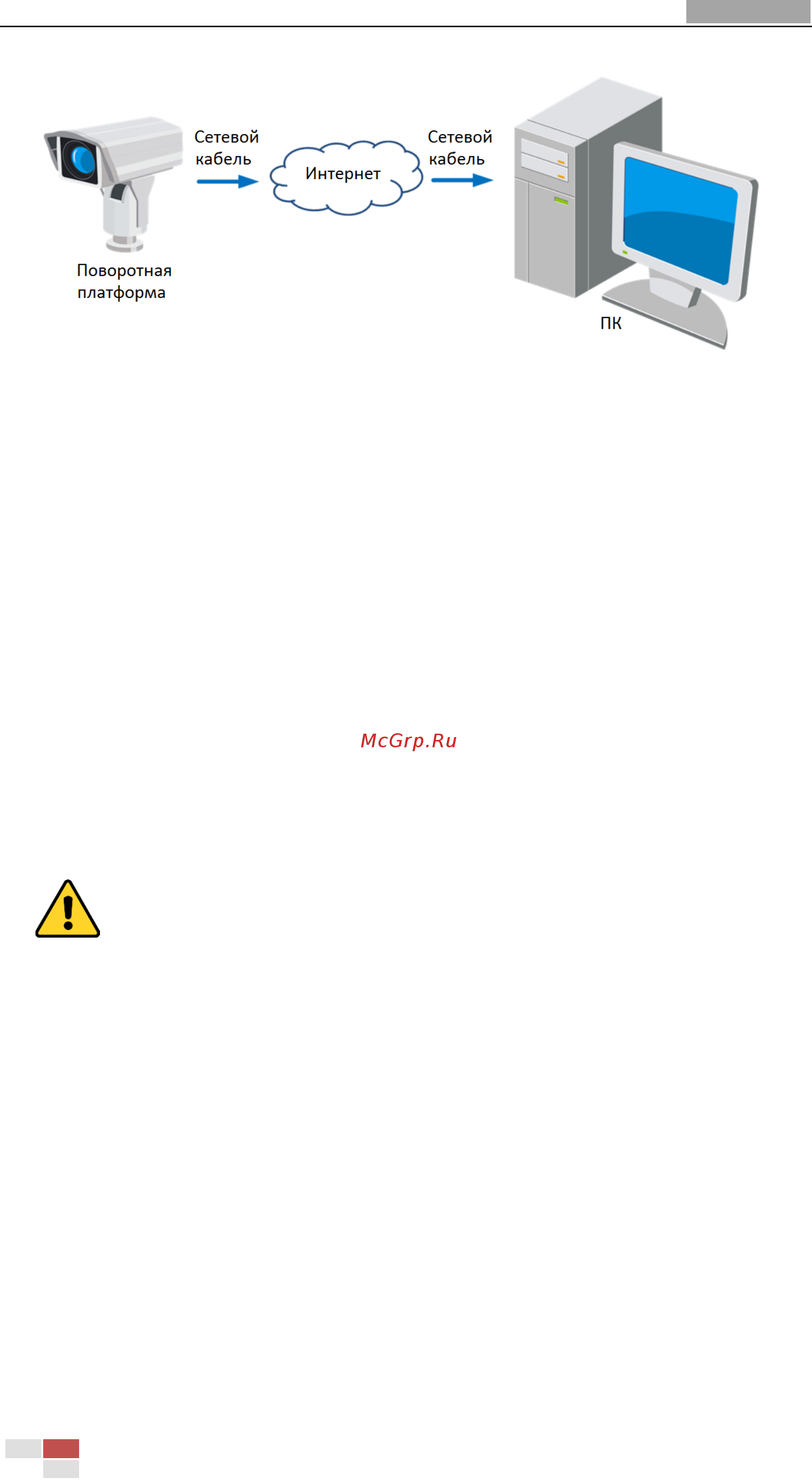 Hikvision DS-2DY9185-AI2 [21/138] Рисунок 2 1 доступ напрямую к поворотной платформе со статическим ip адресом