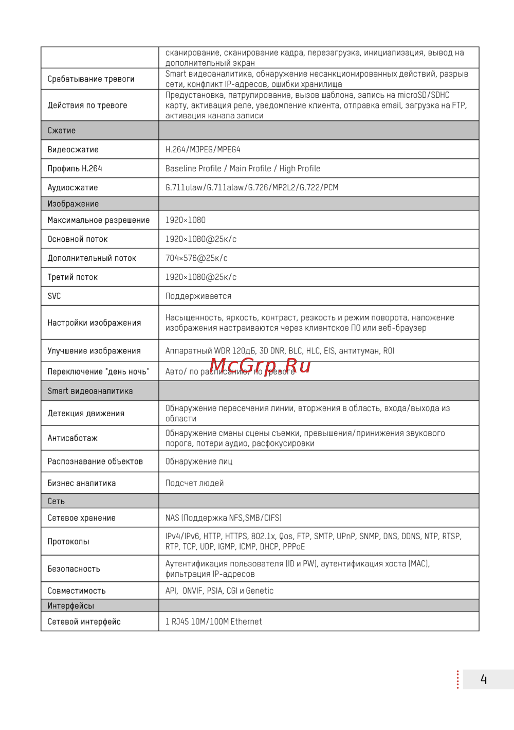 Hikvision DS-2DY9188-AIA