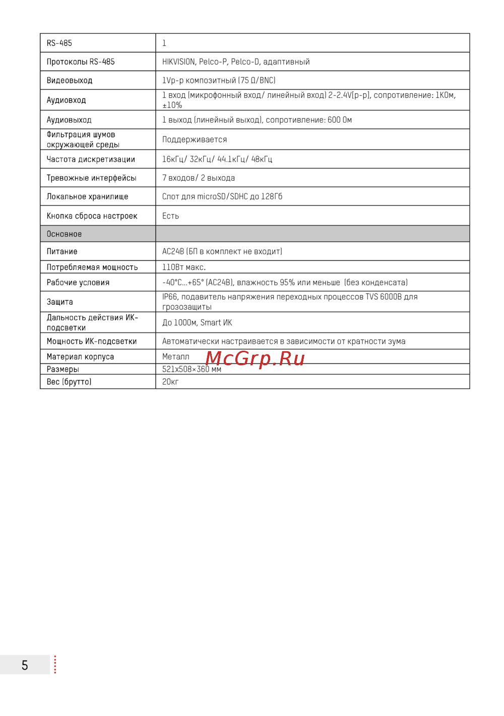 Hikvision DS-2DY9188-AIA