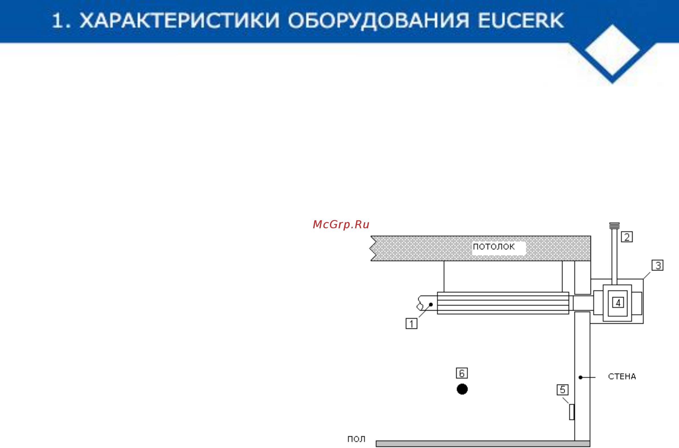 CARLIEUKLIMA EUCERK 70 [5/127] Характеристики оборудования eucerk