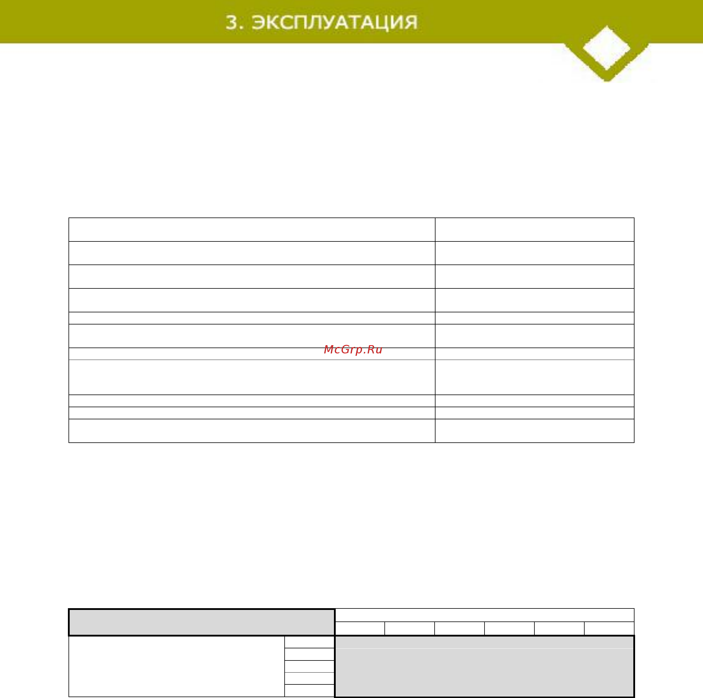 CARLIEUKLIMA Aerotherm E1E 7,5/230 [28/44] Эксплуатационные ограничения