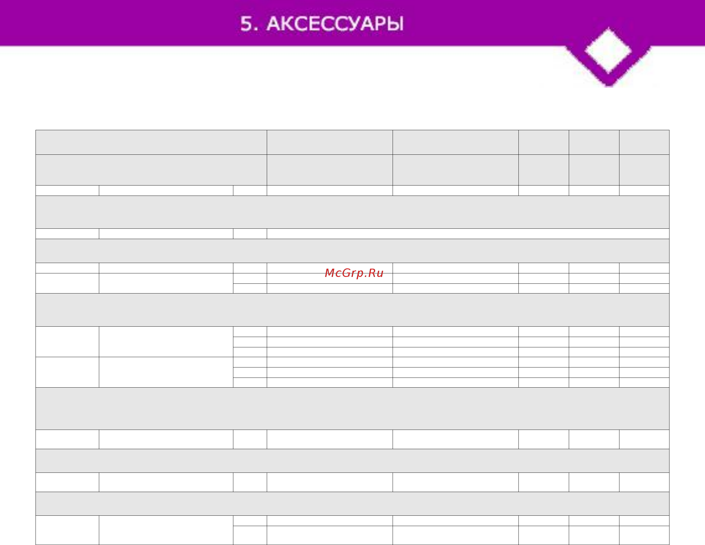 CARLIEUKLIMA Aerotherm C3E 4,5/230 [38/44] Таблица 5 кронштейны и решетки