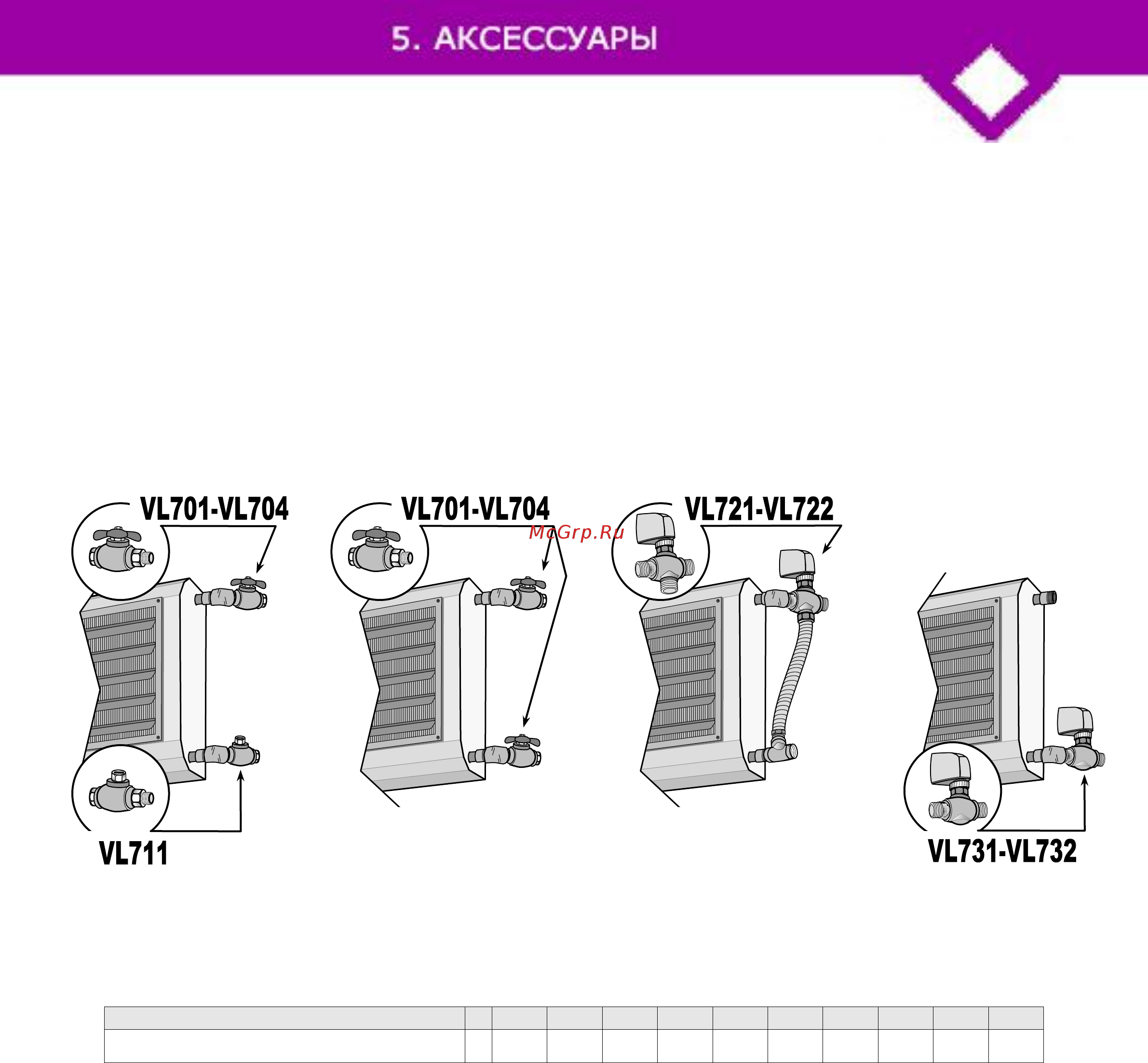CARLIEUKLIMA Aerotherm 100–E2CF [41/44] Гидравлические комплекты