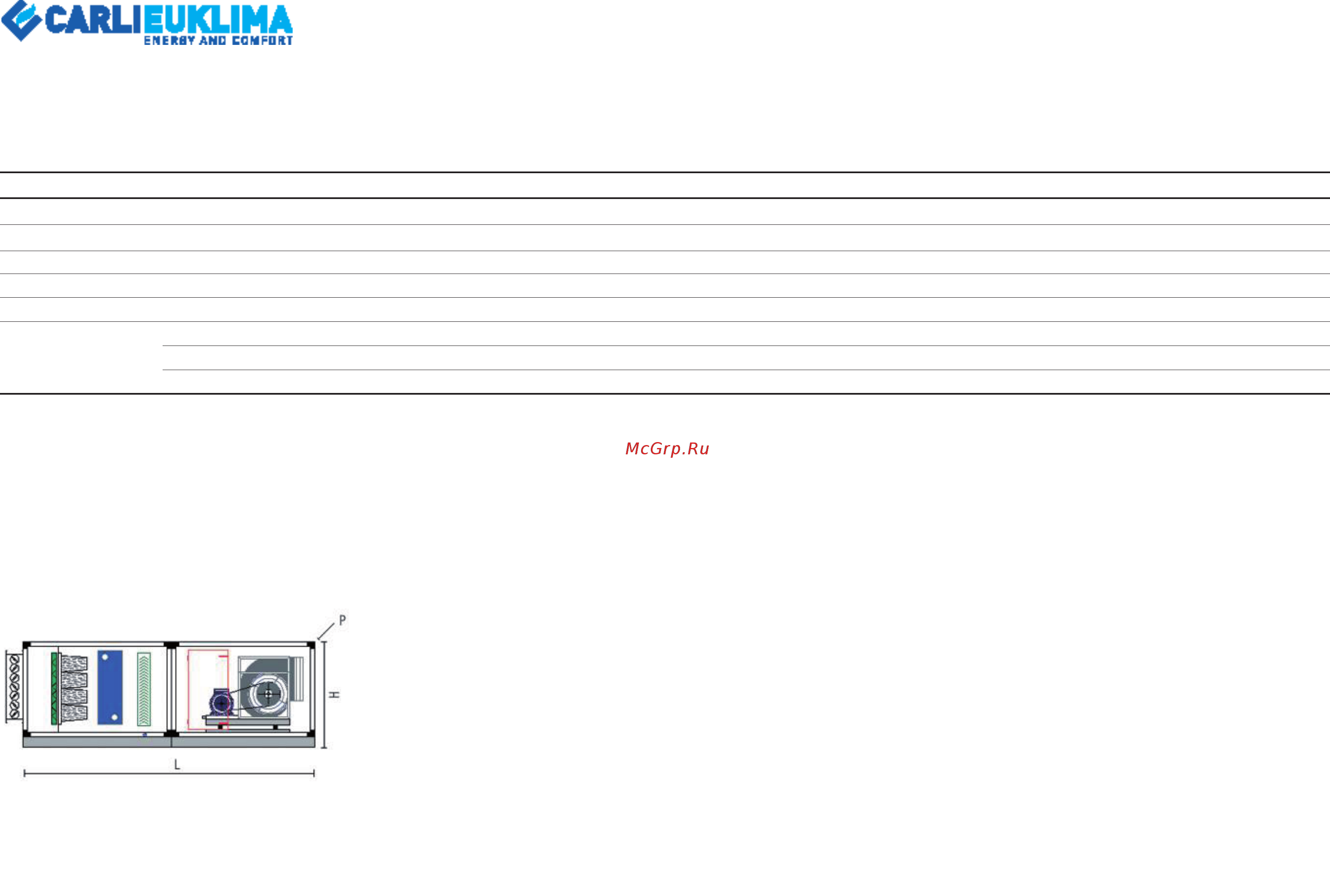 CARLIEUKLIMA EUVENT HCBIG 20/320 [2/12] Tabella euvent hcbig 10 ru
