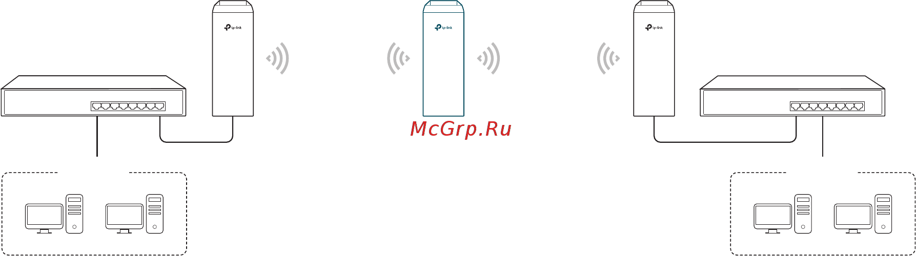Tp-Link CPE610 V1 [10/120] Repeater range extender