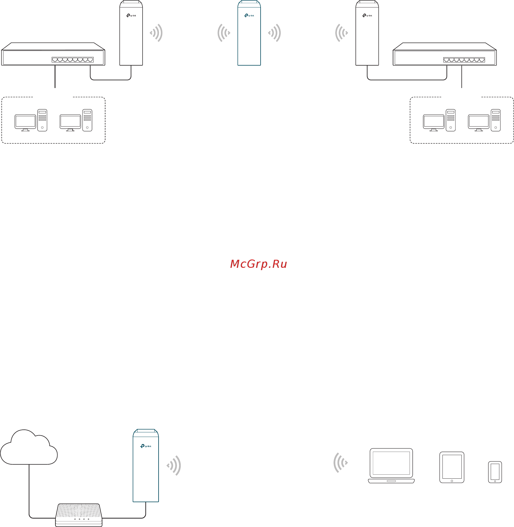 Tp-Link CPE610 V1 [11/120] Bridge
