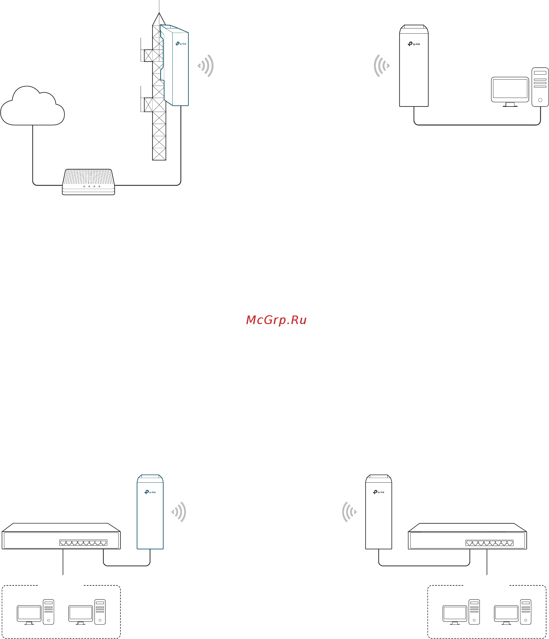 Tp-Link CPE610 V1 [8/120] Access point