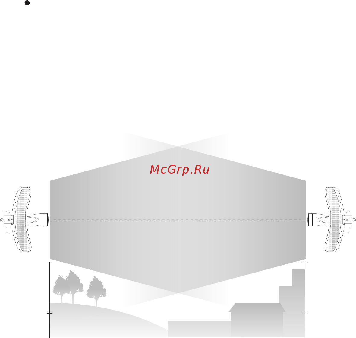 Tp-Link CPE610 V1 [6/32] Hardware connection