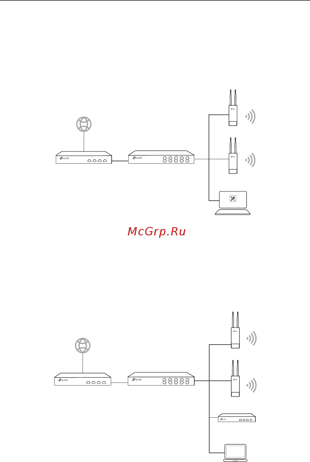 Tp-Link CPE610 V1 [31/80] Аппаратный контроллер может находиться в одной или разных подсетях